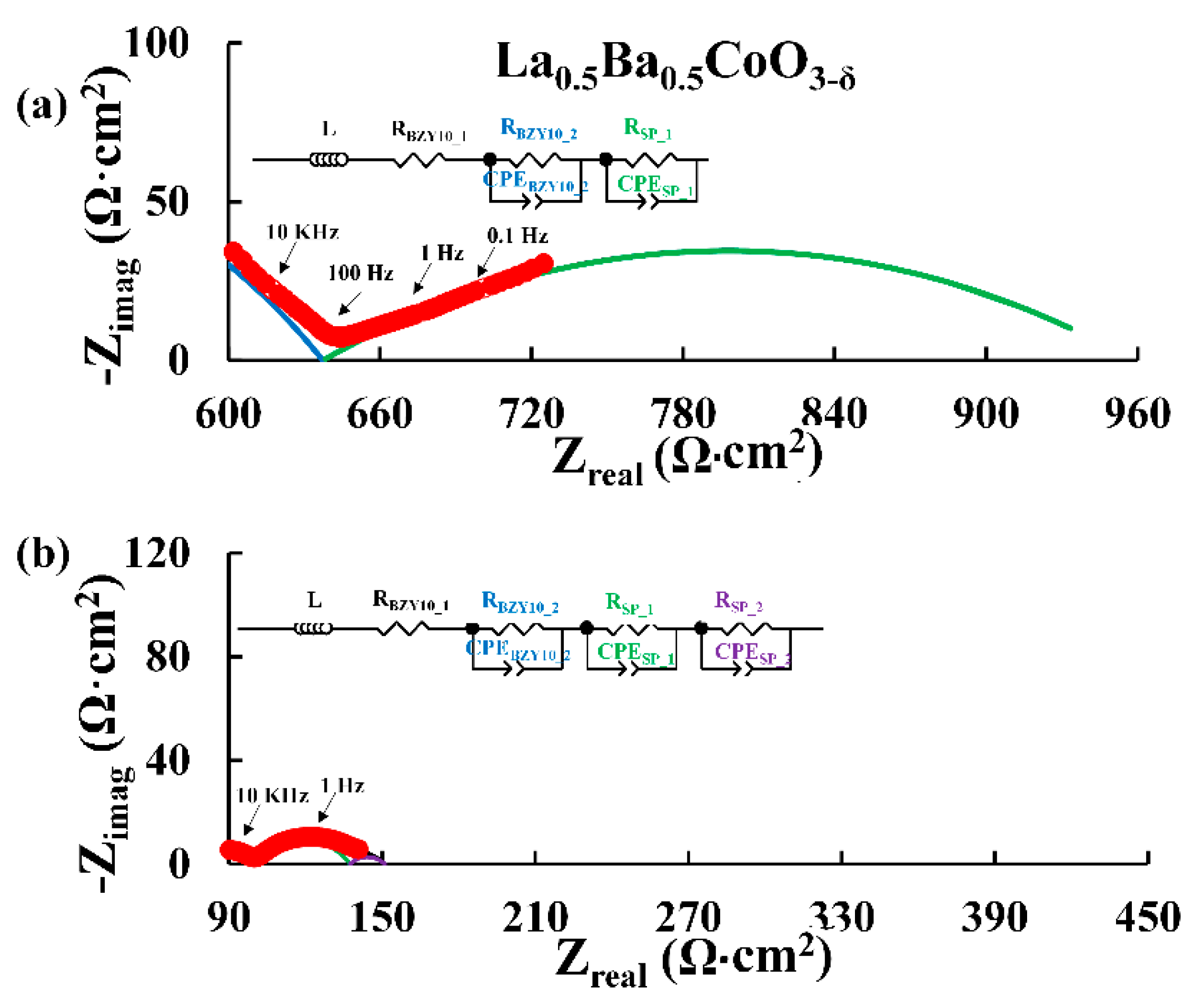 Materials 11 00196 g005 Materials 11 00196 g005