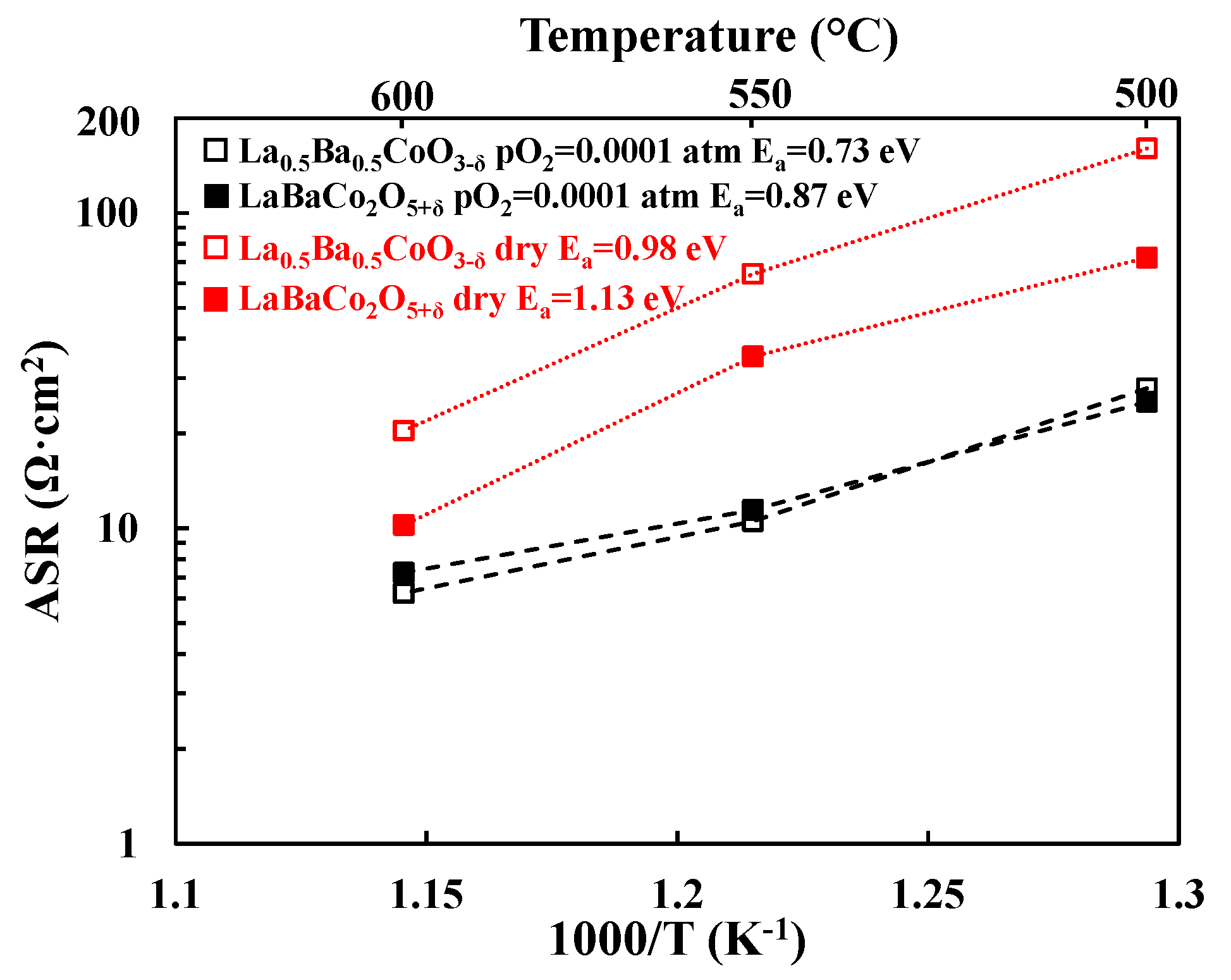 Materials 11 00196 g006 Materials 11 00196 g006