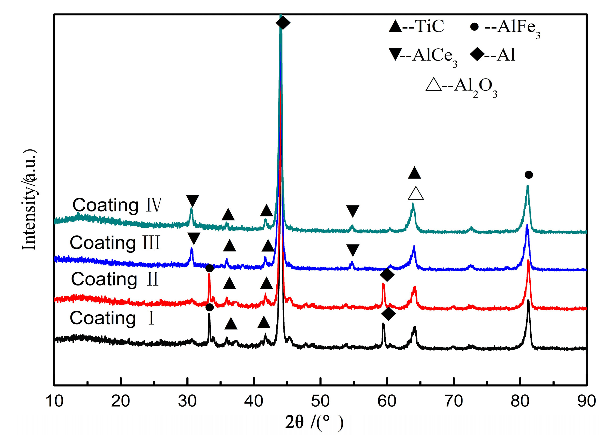 Materials 11 00198 g002