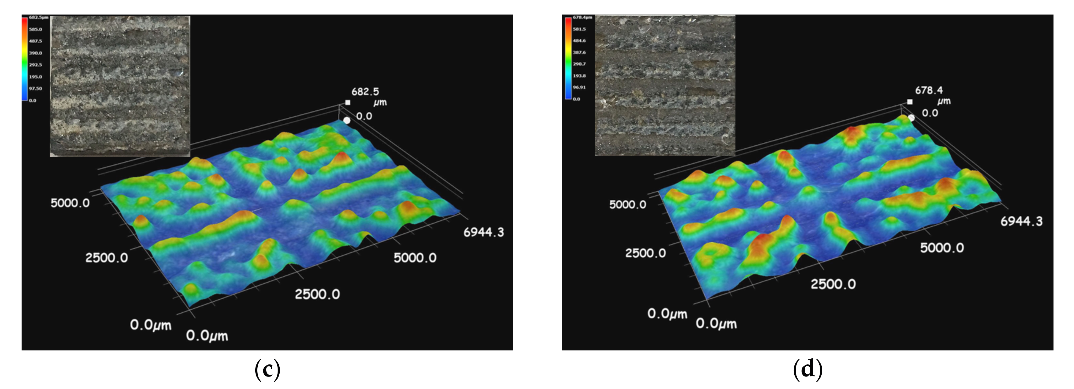 Materials 11 00198 g005b