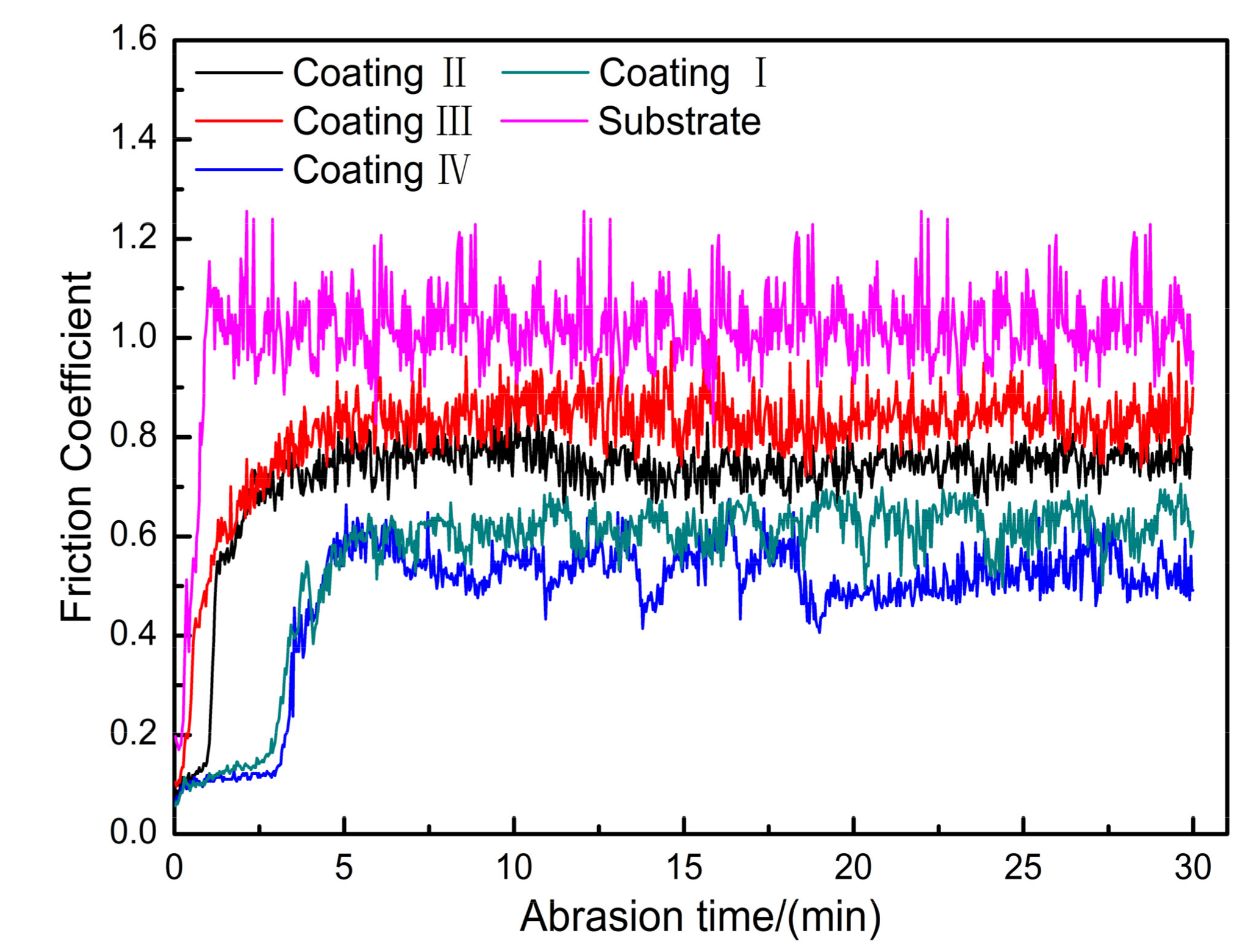 Materials 11 00198 g011