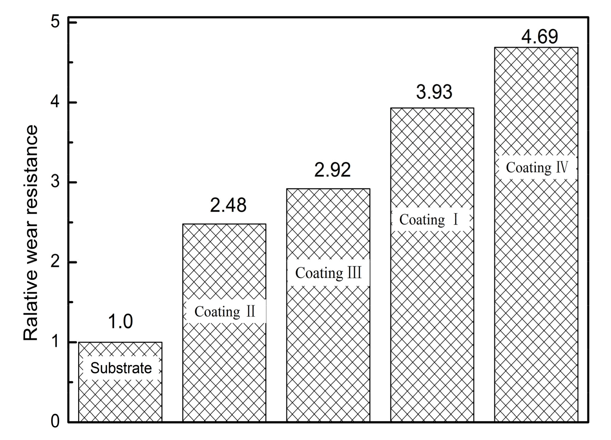 Materials 11 00198 g012