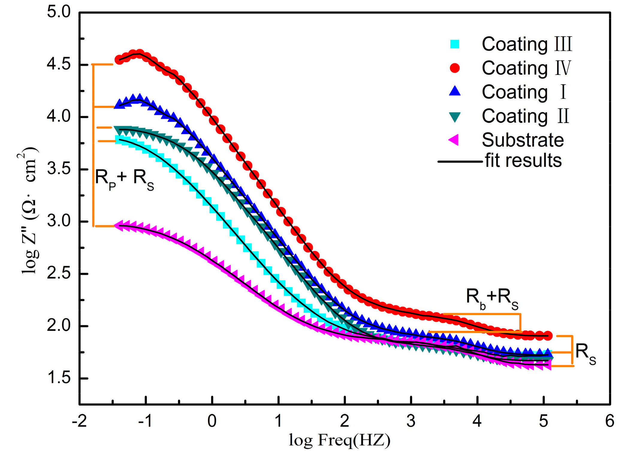 Materials 11 00198 g017