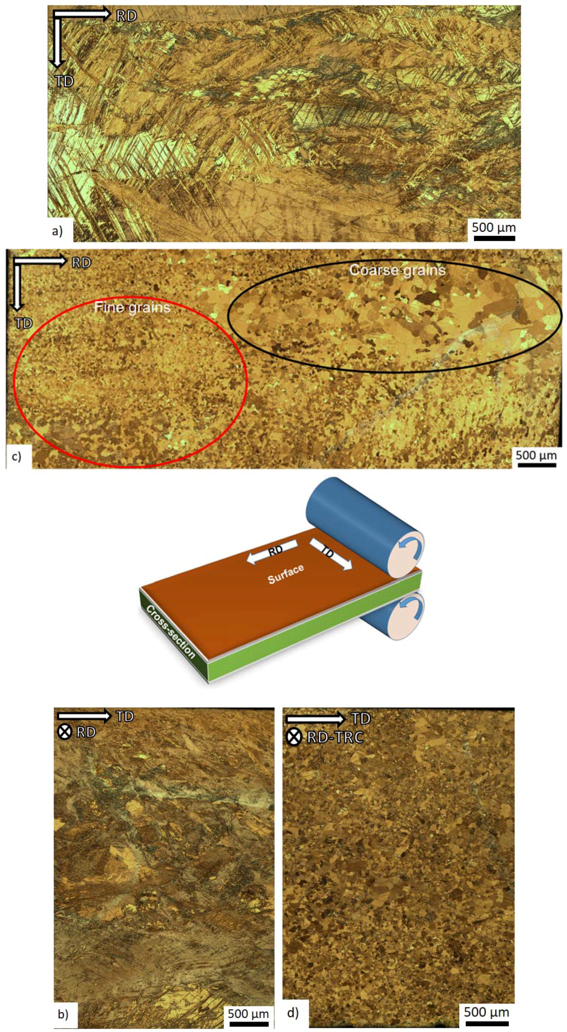Materials 11 00200 g001 550