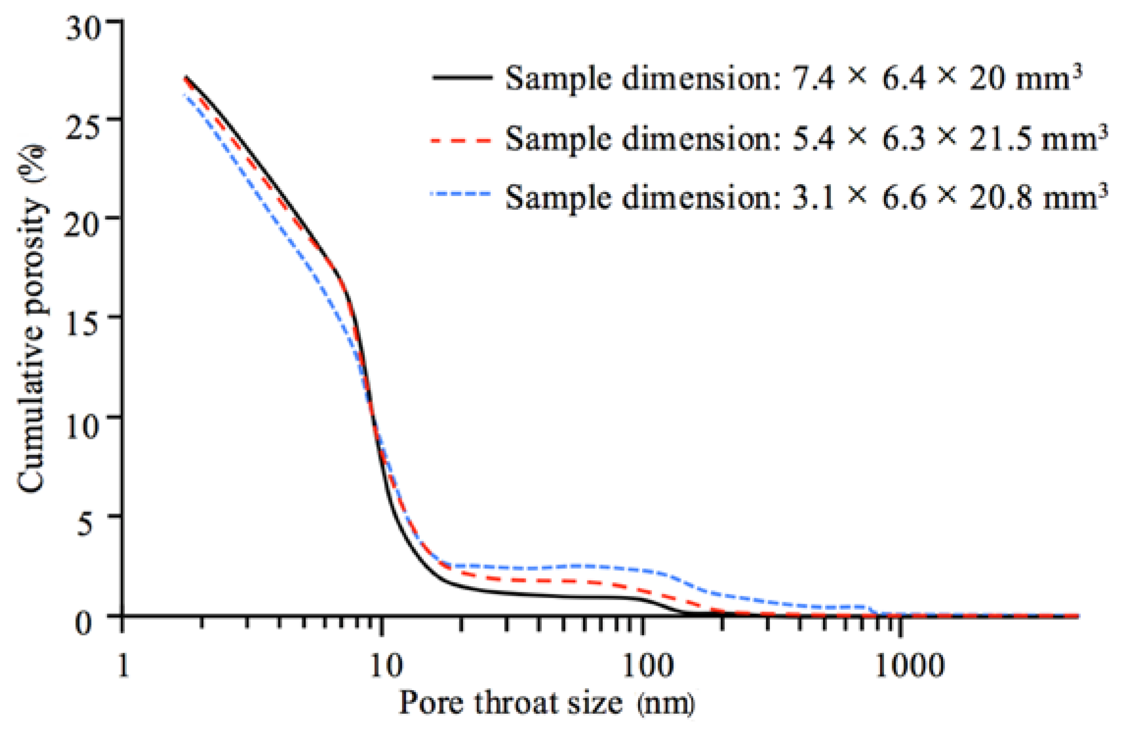 Materials 11 00201 g013 550