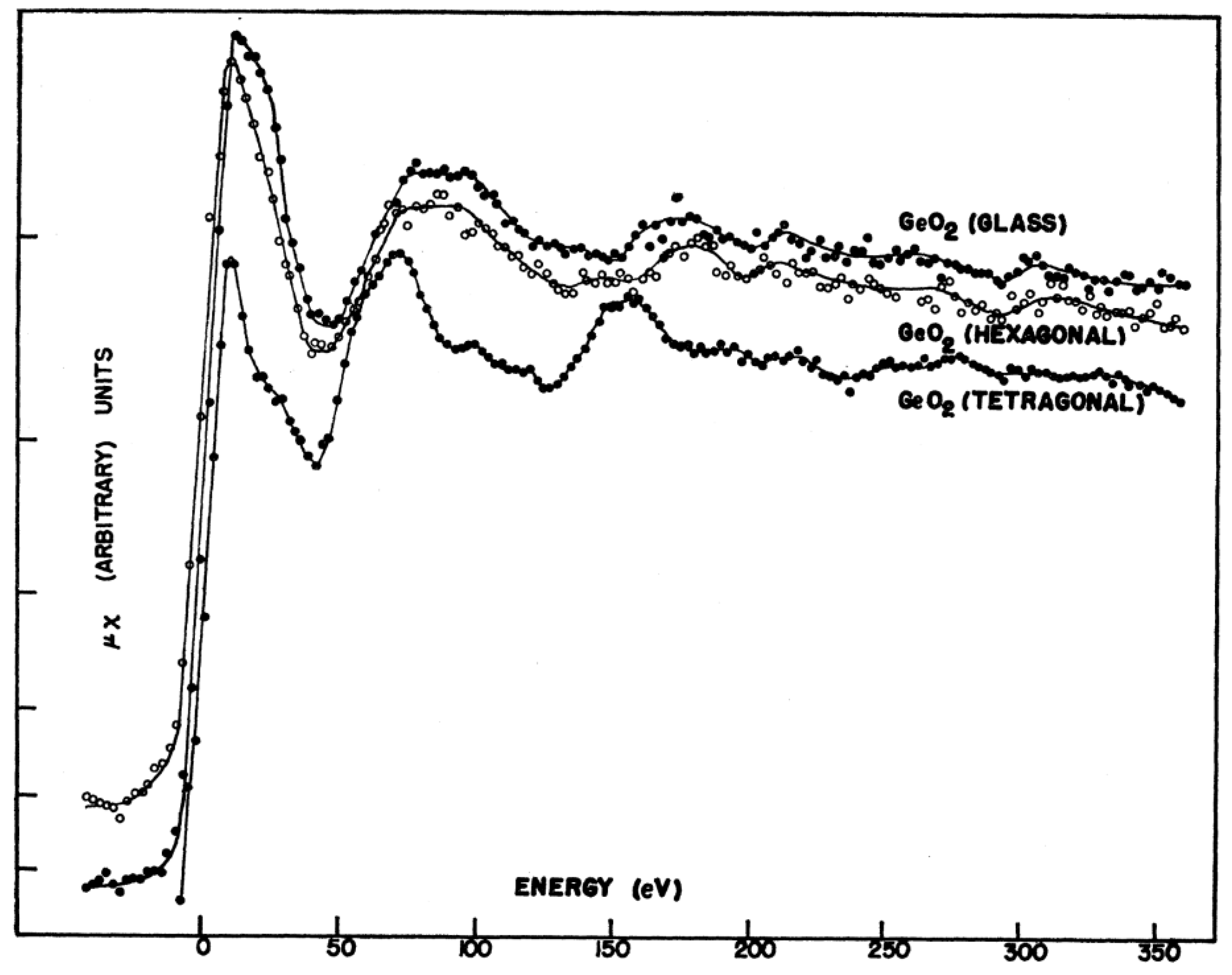 Materials 11 00204 g002
