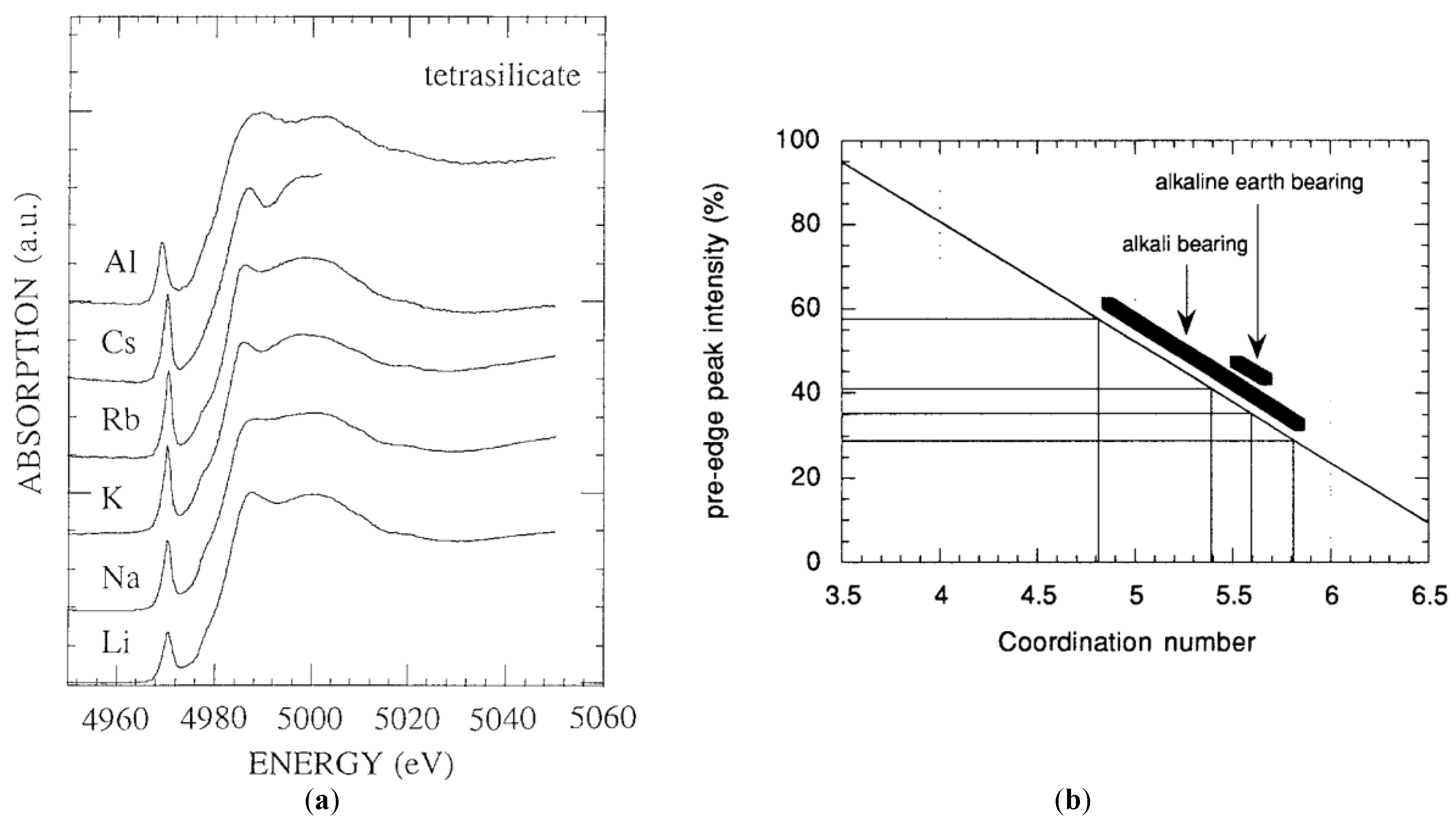 Materials 11 00204 g005