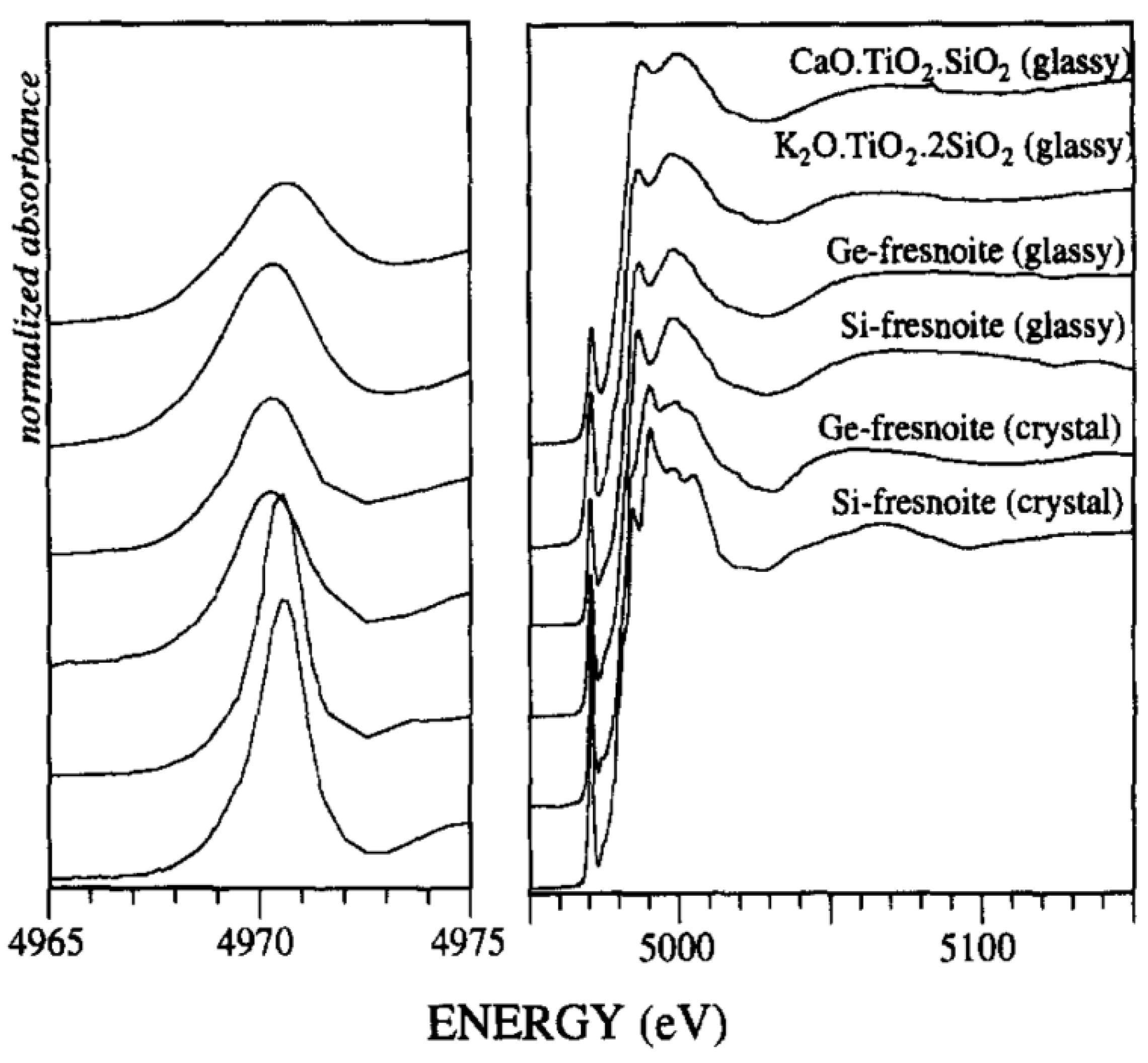Materials 11 00204 g006