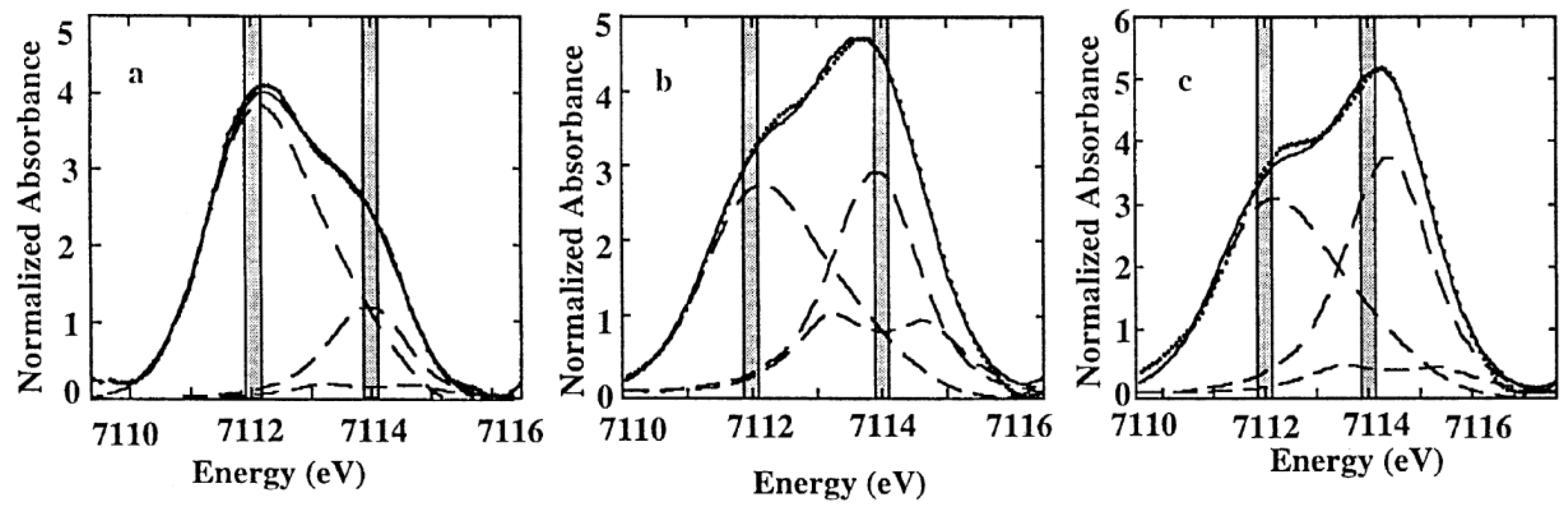 Materials 11 00204 g009