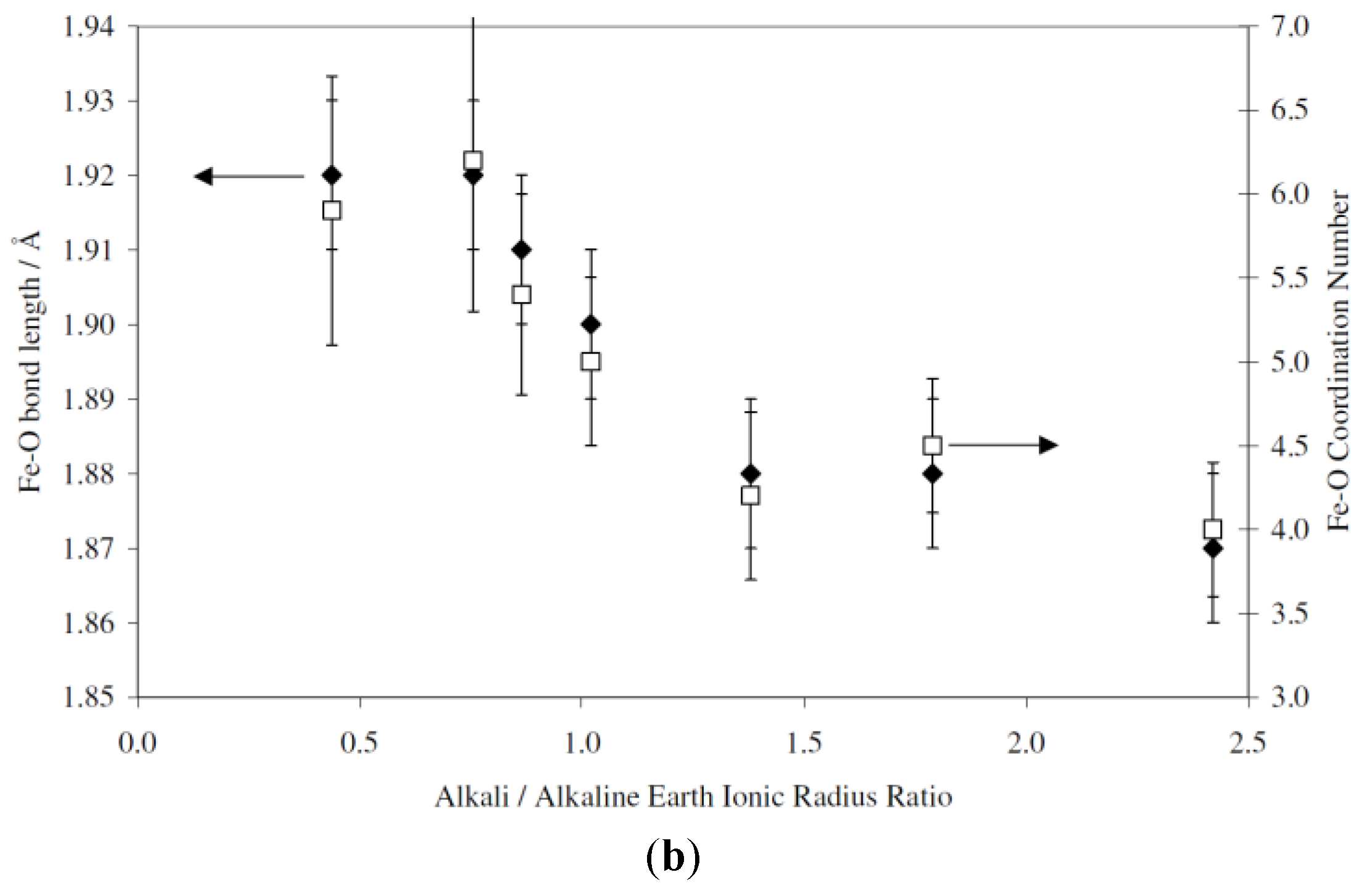 Materials 11 00204 g012b