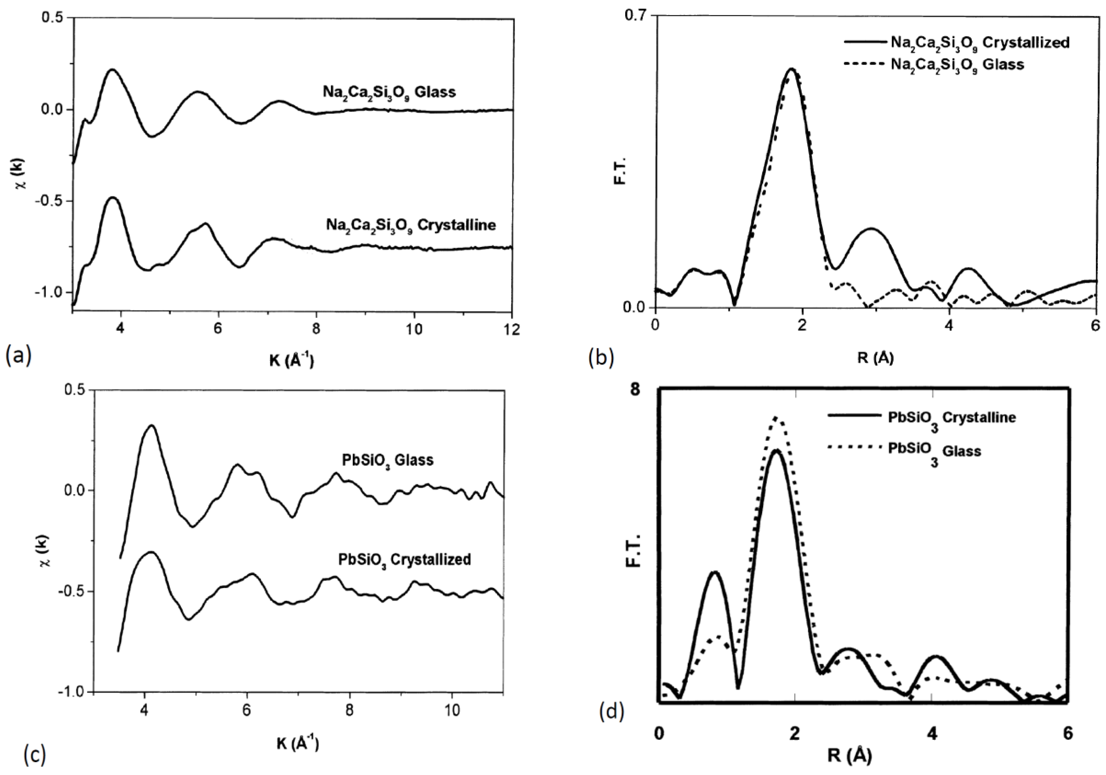 Materials 11 00204 g016