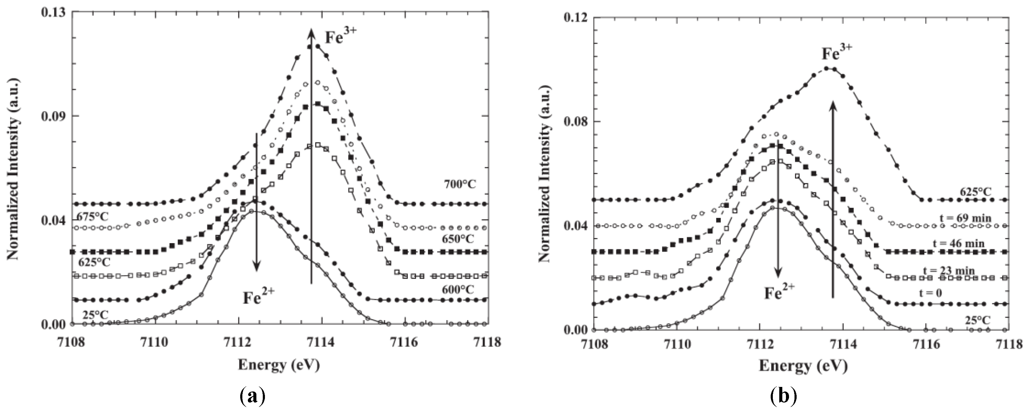 Materials 11 00204 g018