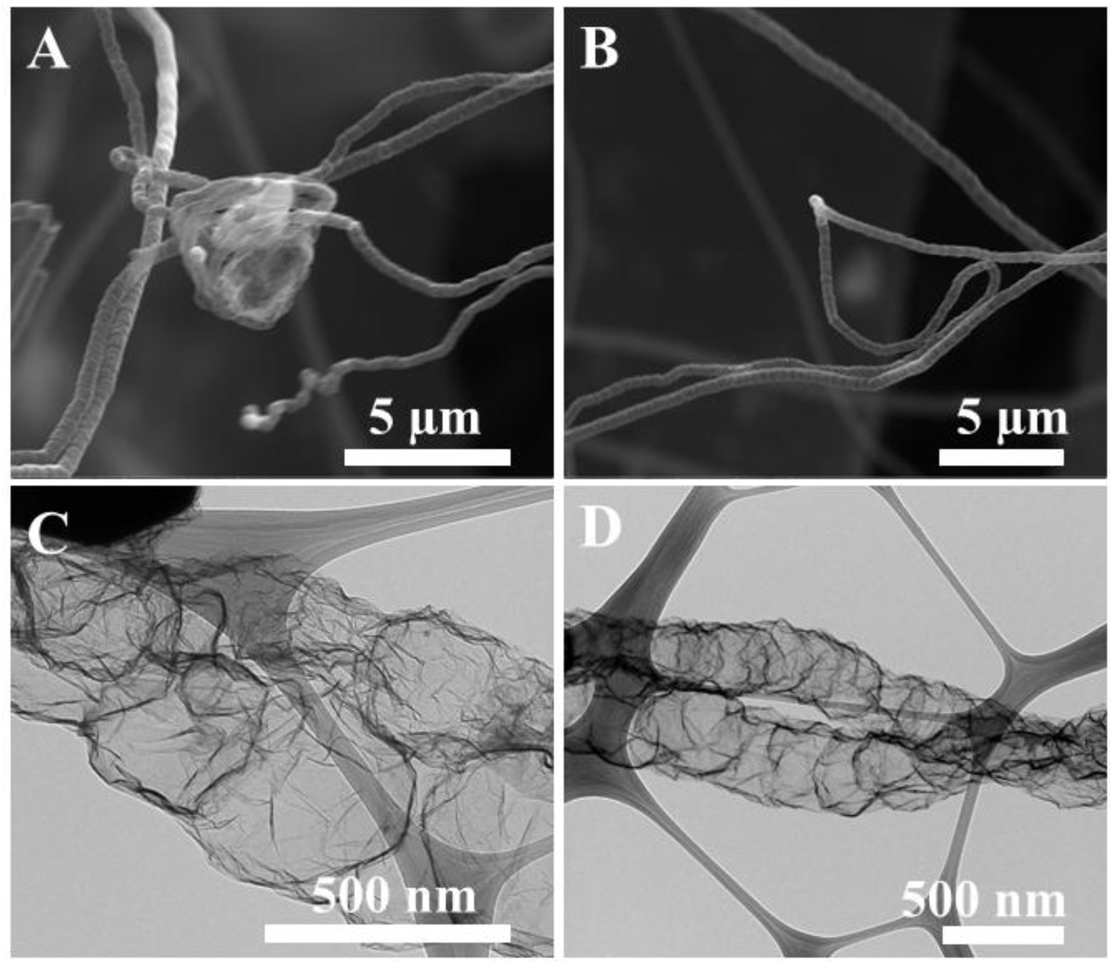 Materials 11 00205 g002 Materials 11 00205 g002