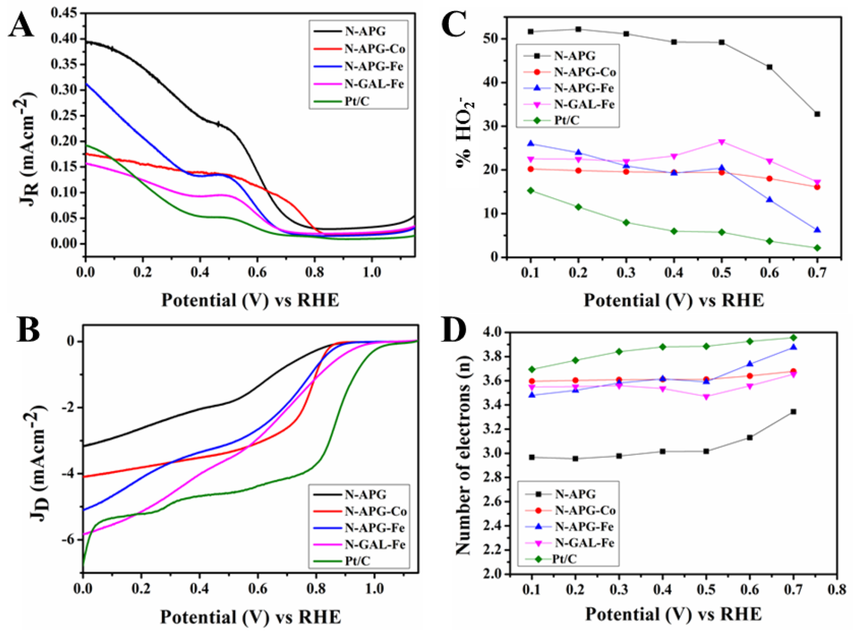 Materials 11 00205 g004 Materials 11 00205 g004