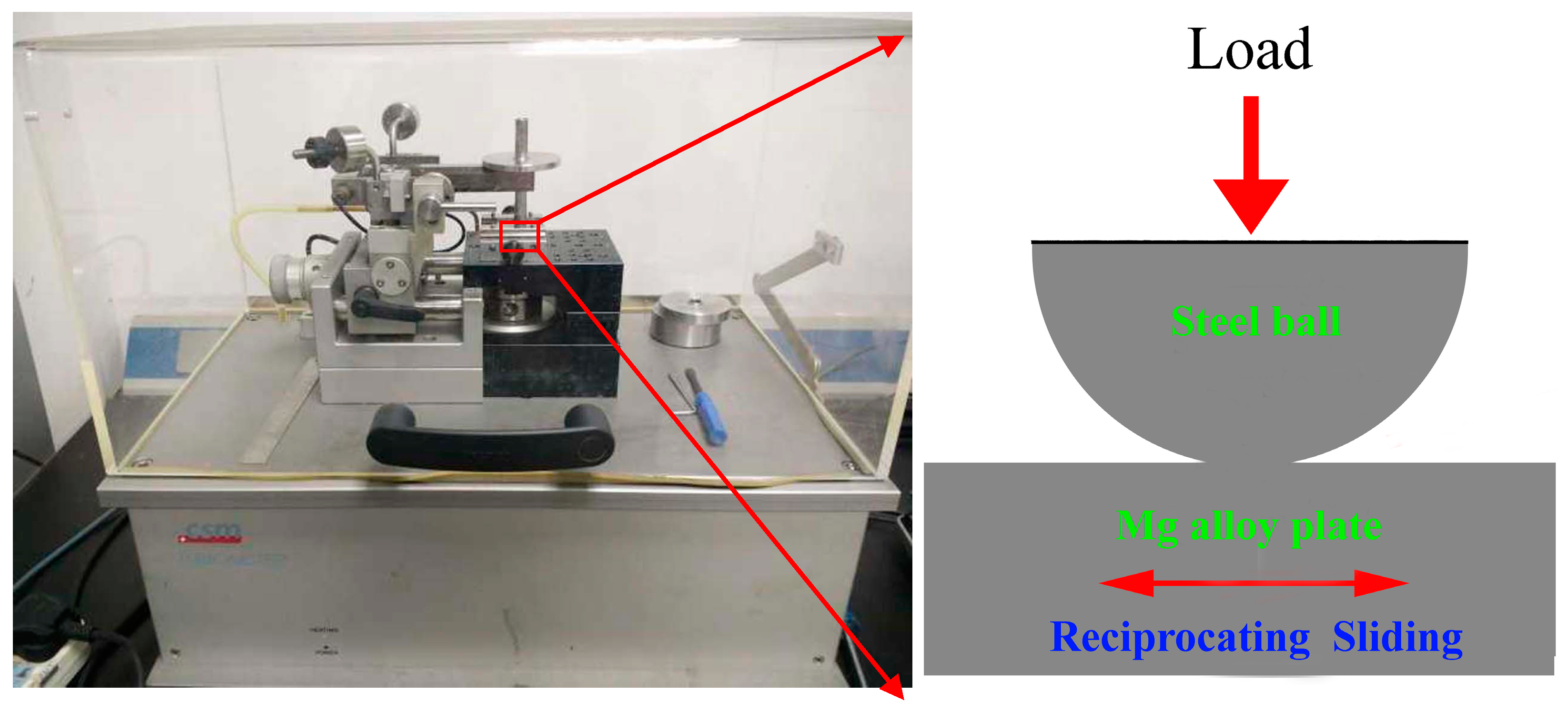 Materials 11 00206 g002
