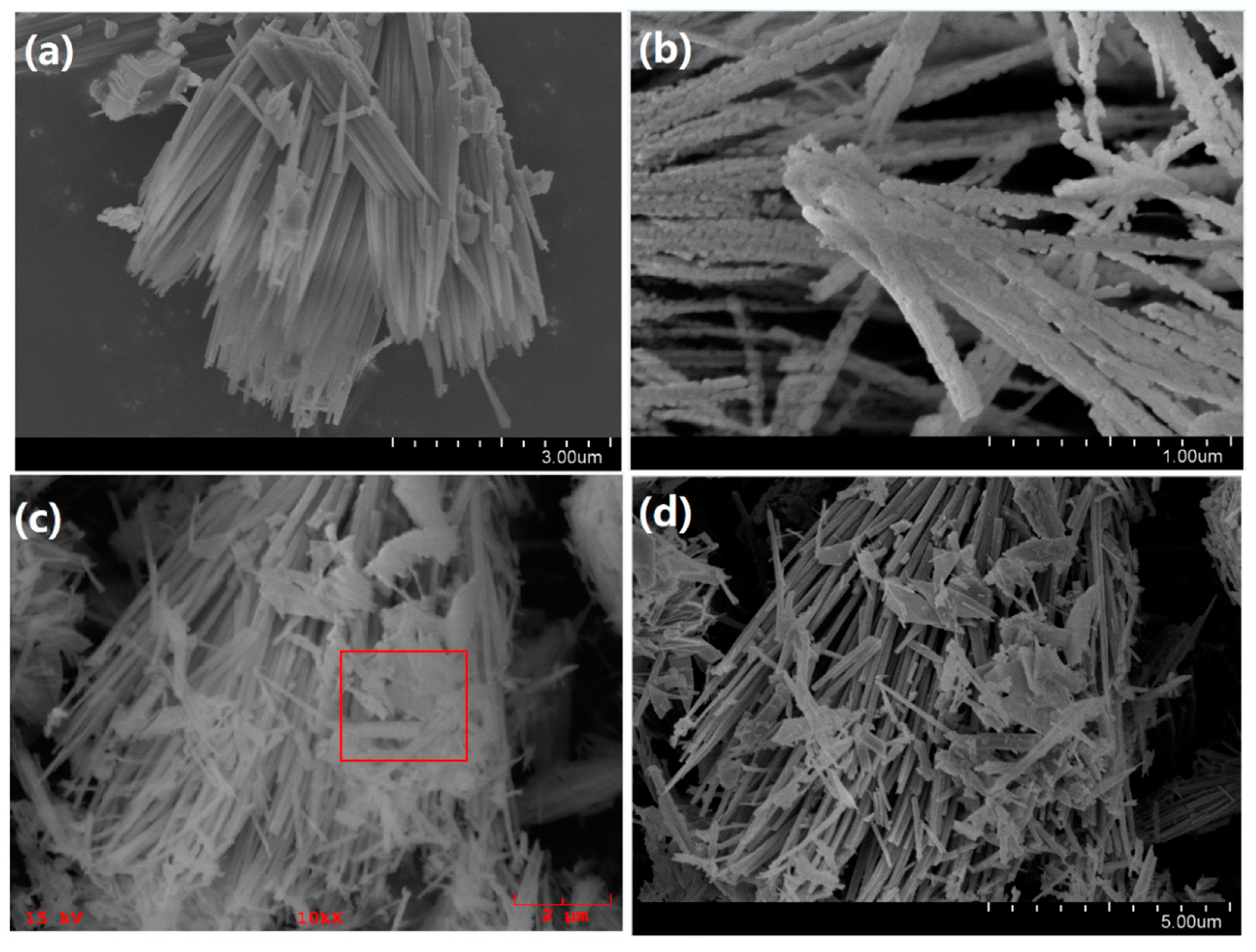 Materials 11 00207 g004a 550