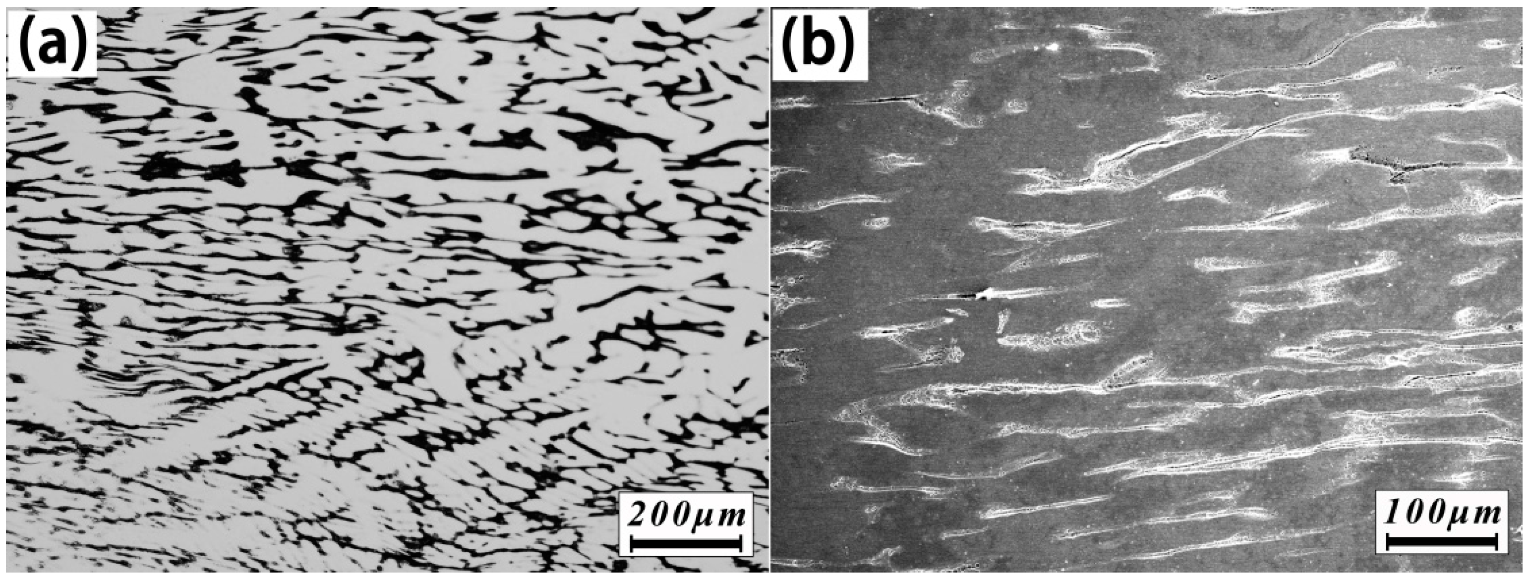 Materials 11 00208 g006
