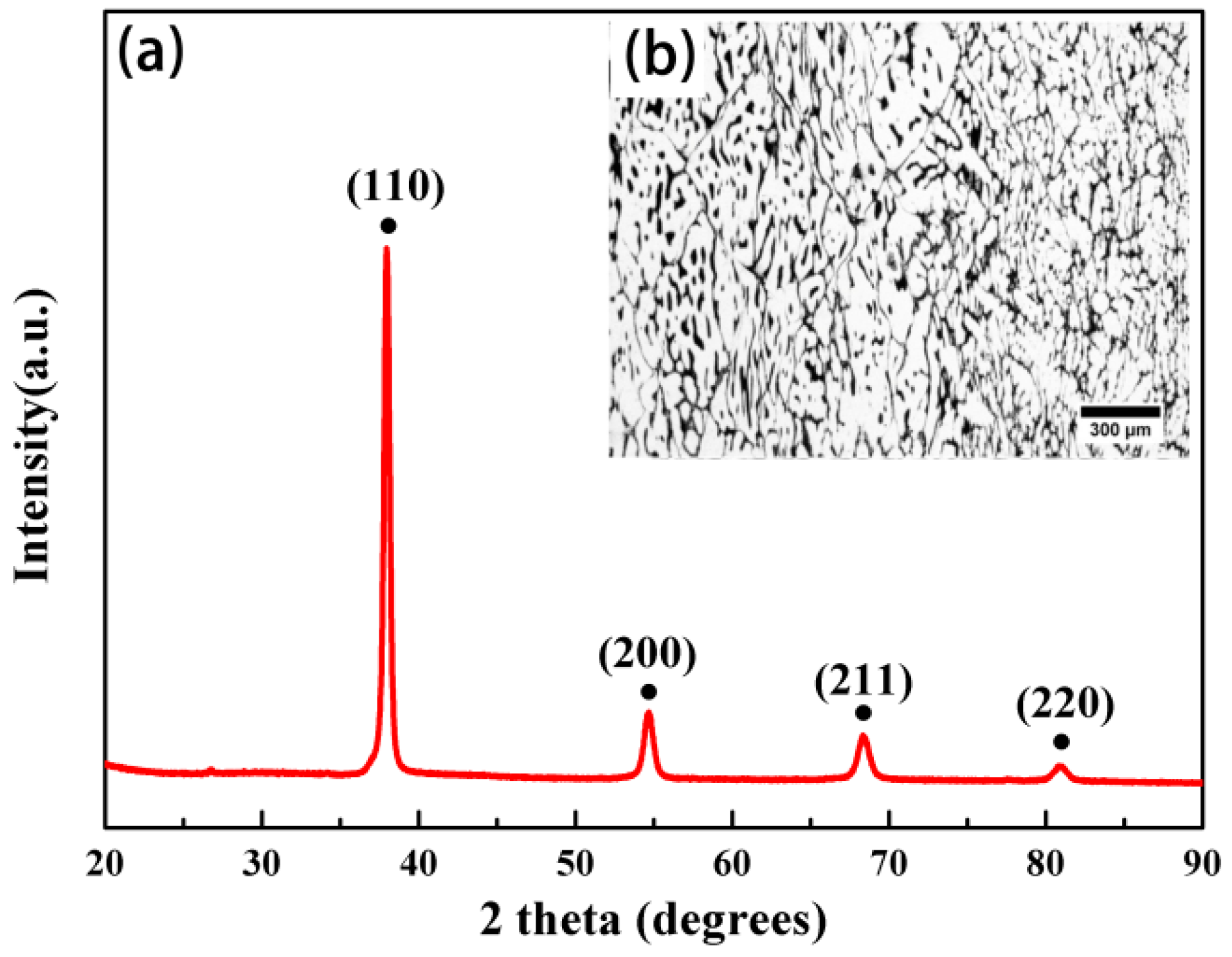 Materials 11 00208 g010