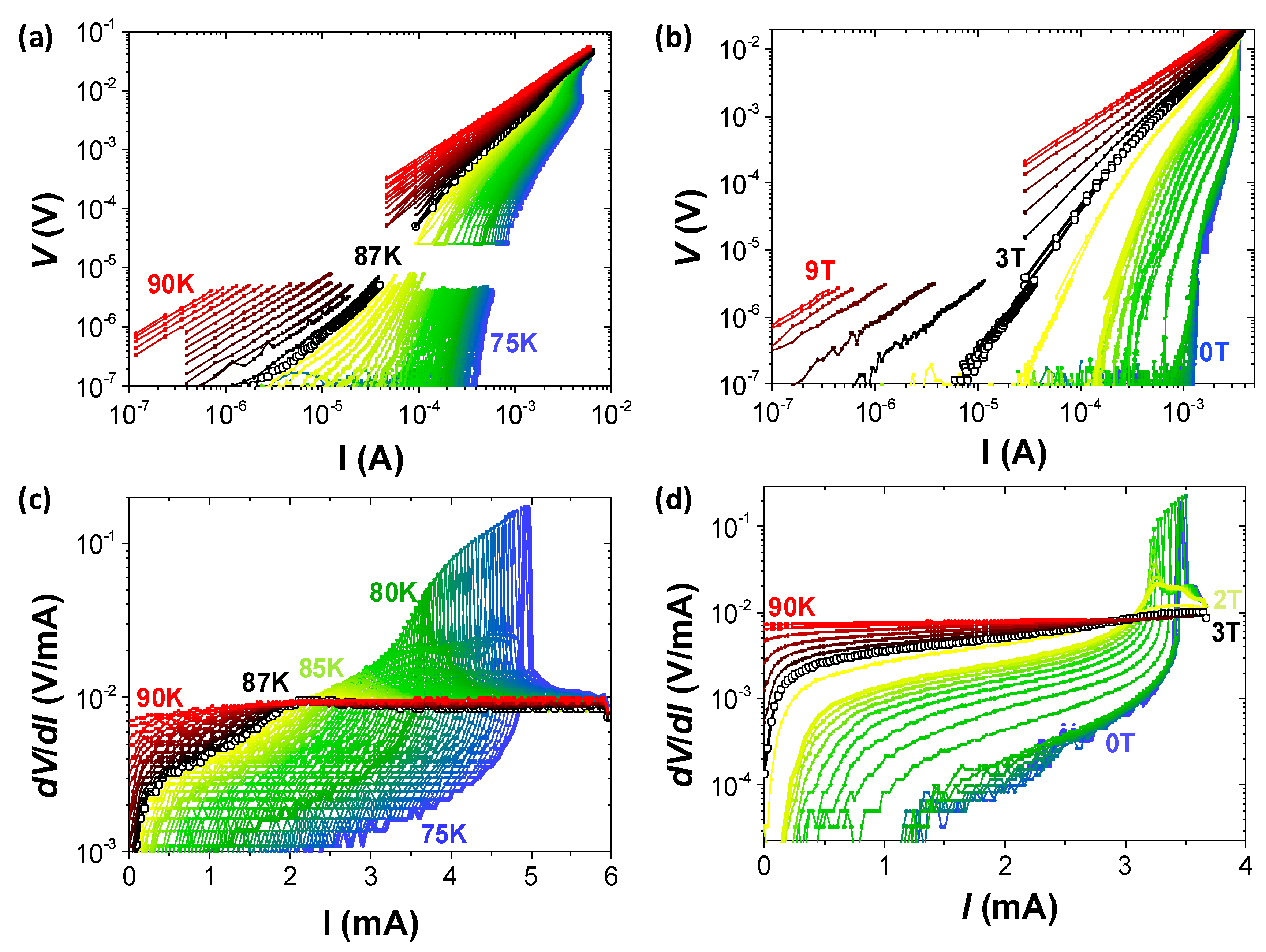 Materials 11 00211 g004