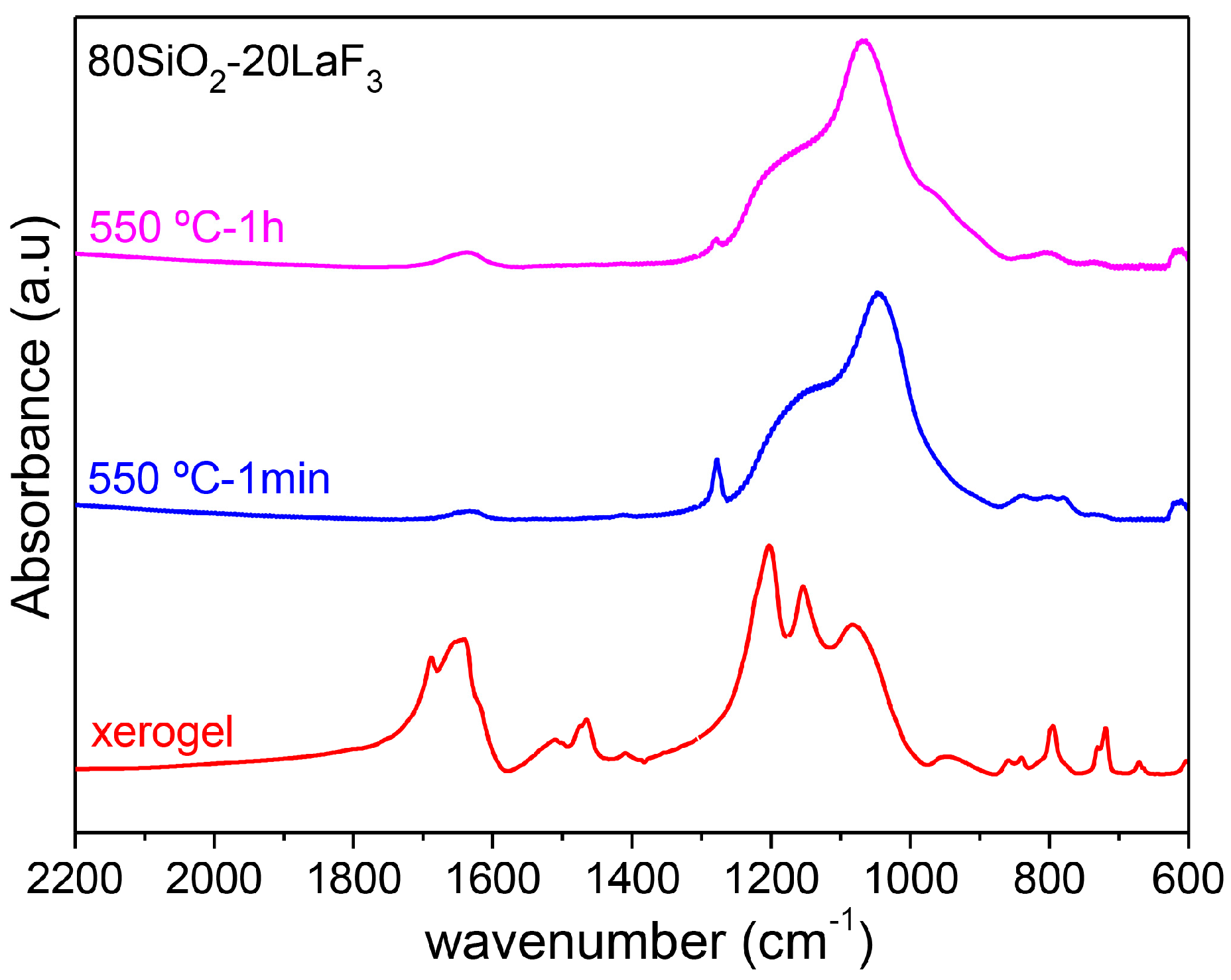 Materials 11 00212 g012