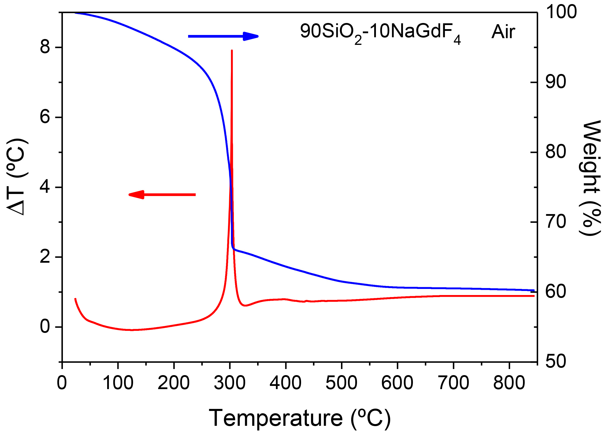 Materials 11 00212 g014