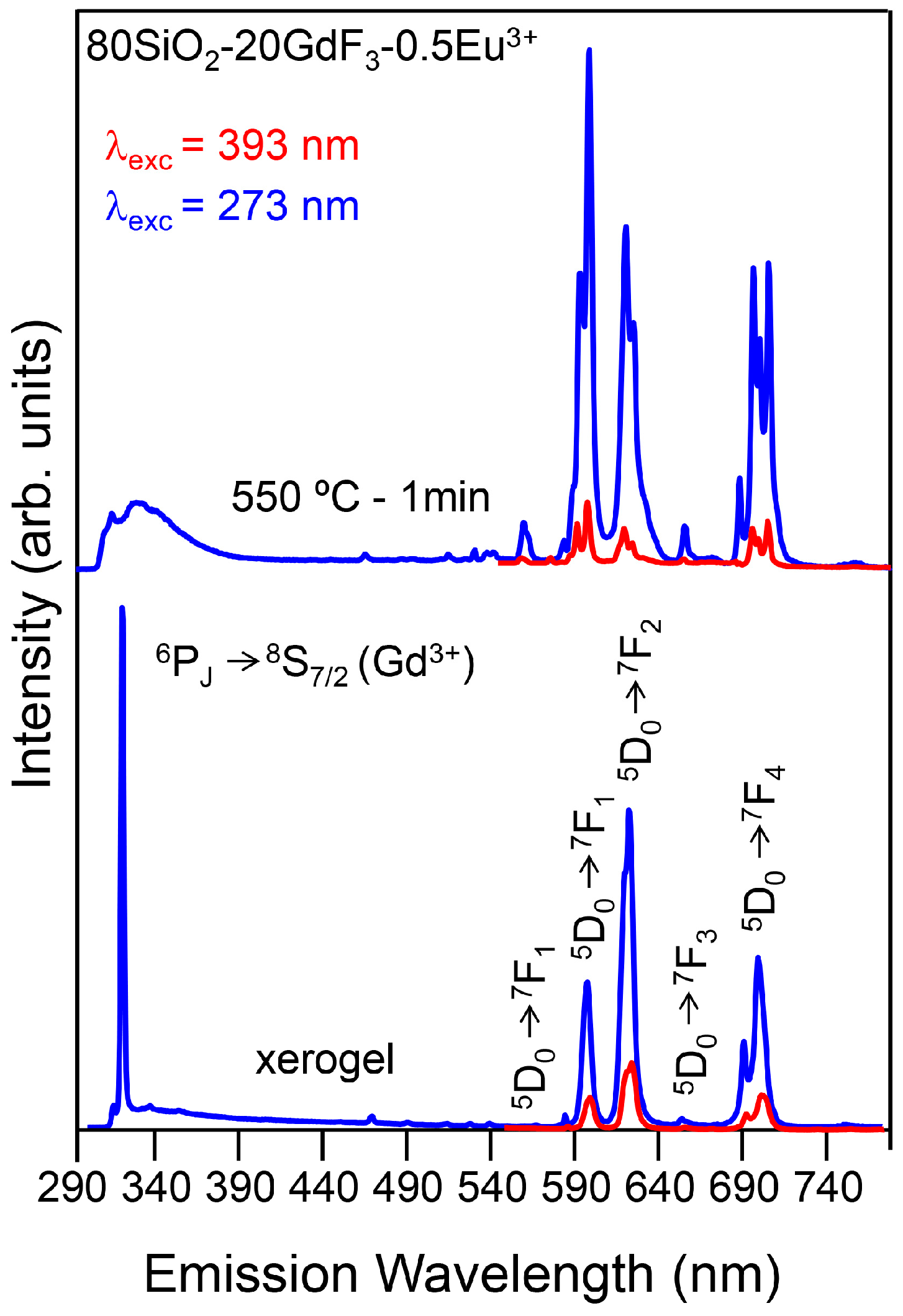 Materials 11 00212 g021