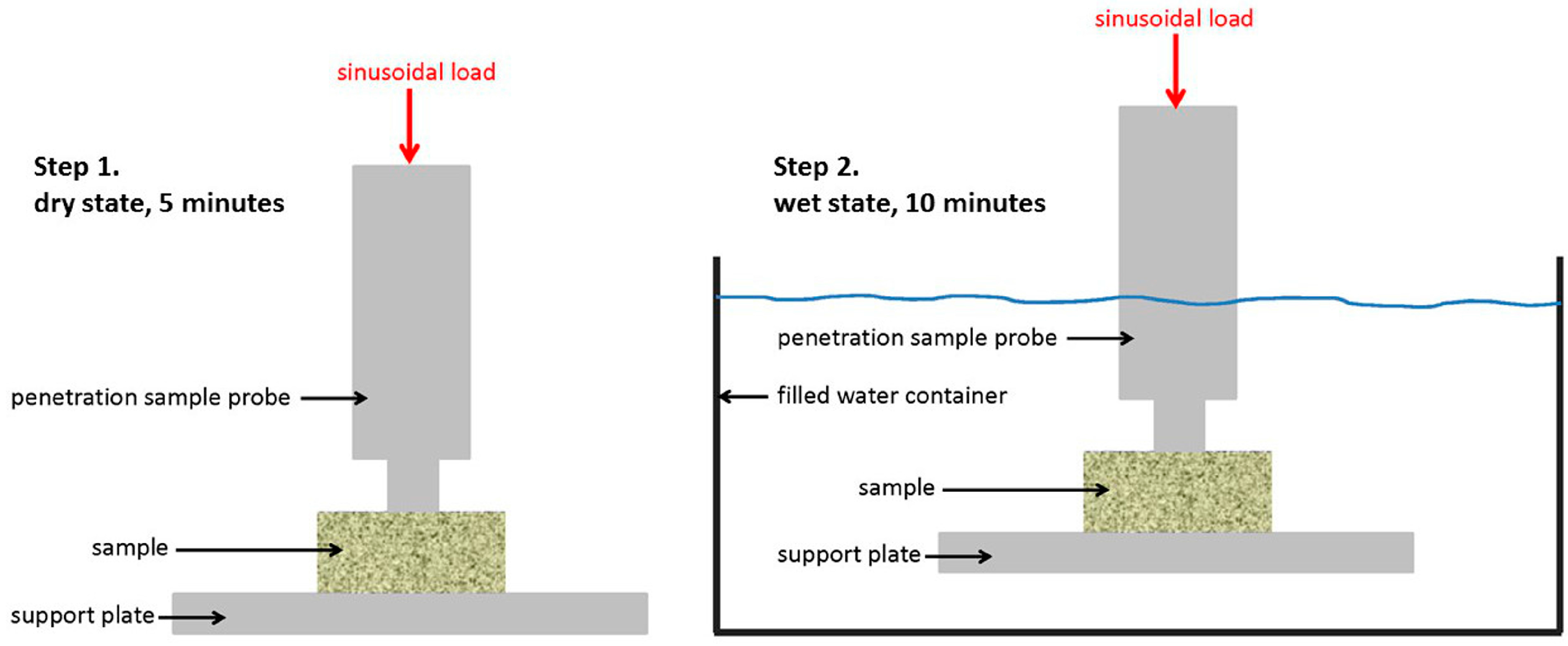 Materials 11 00215 g001