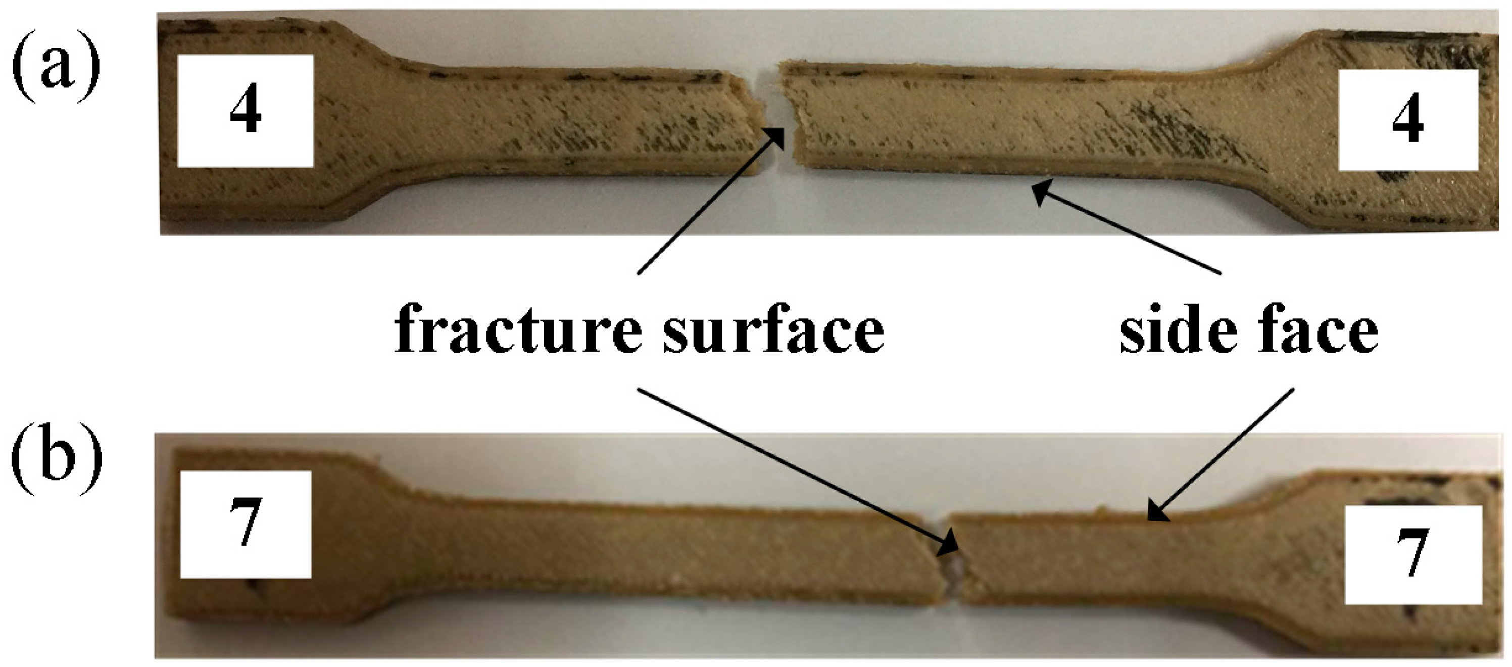 Materials 11 00216 g005