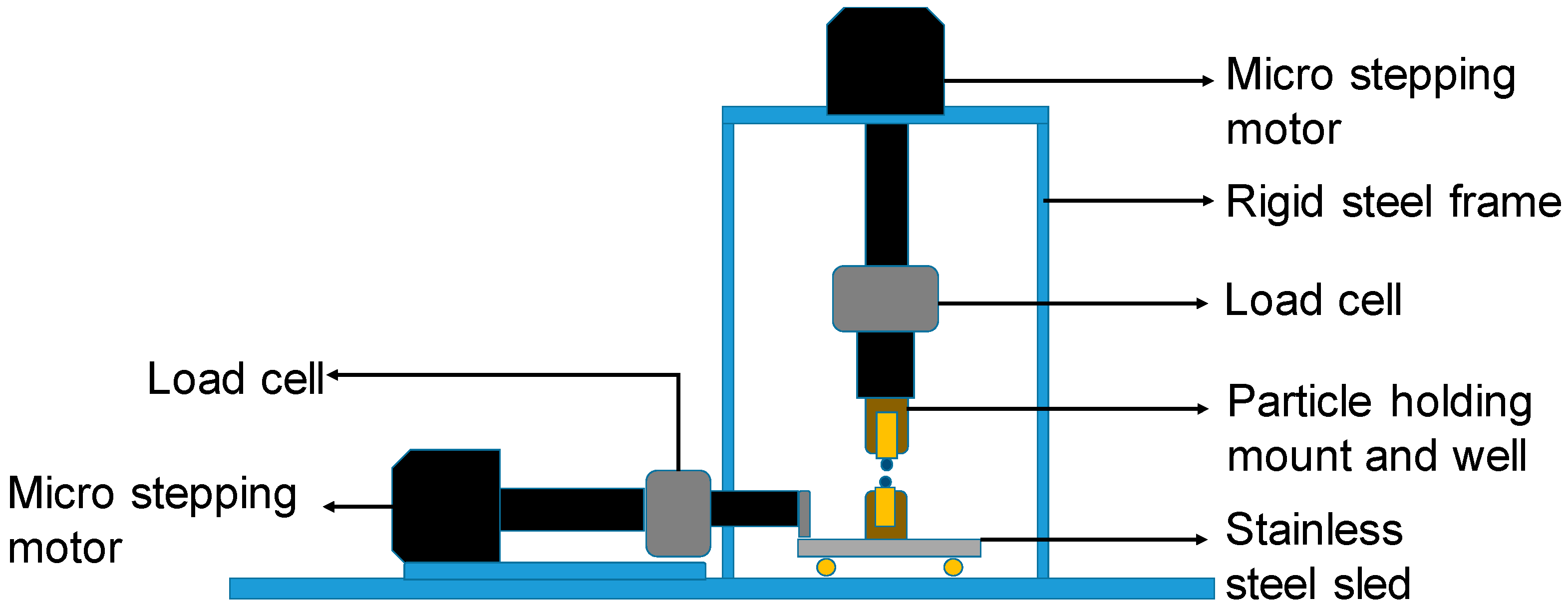 Materials 11 00217 g001 550