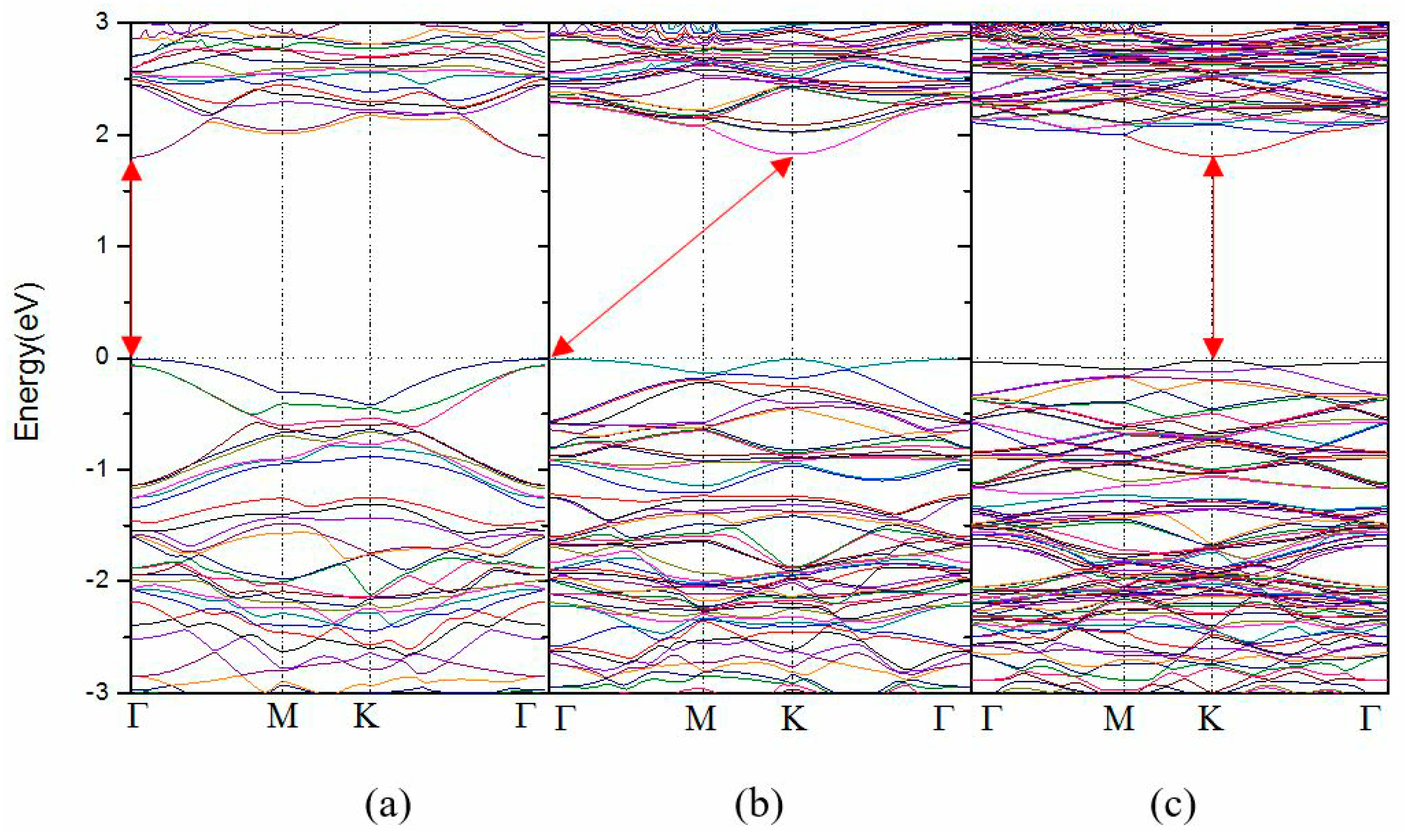 Materials 11 00218 g004 550