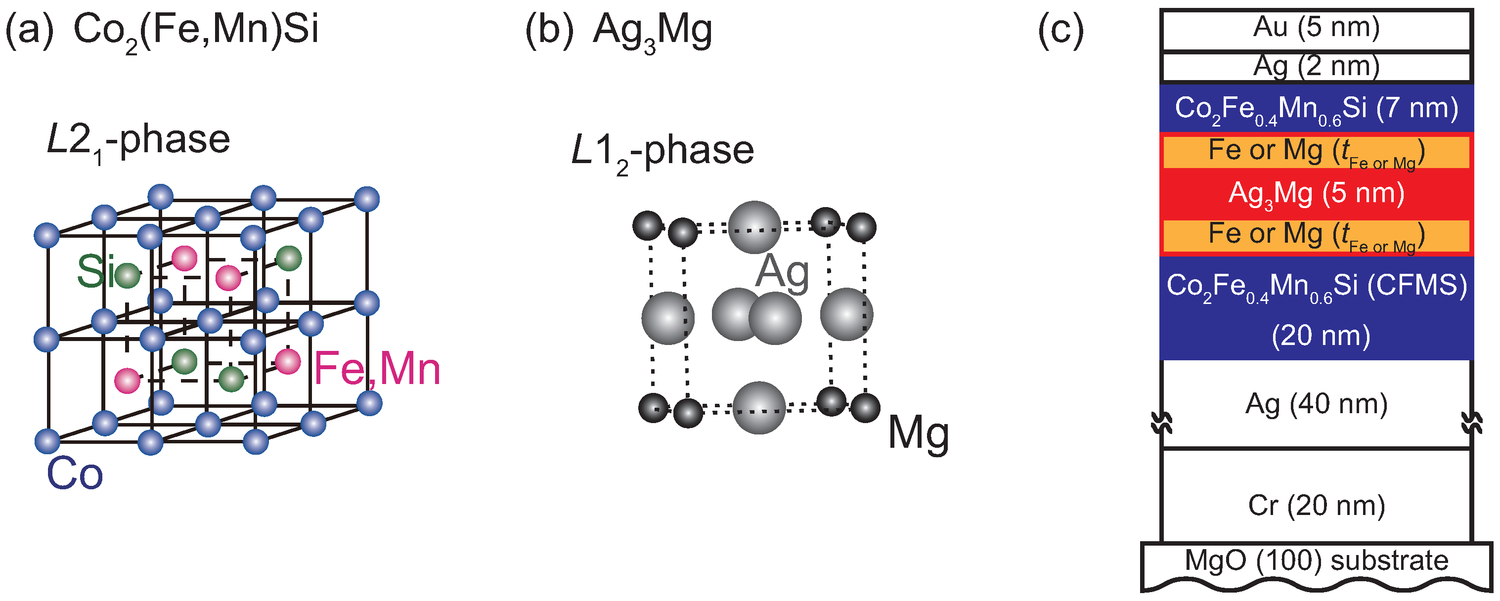 Materials 11 00219 g001