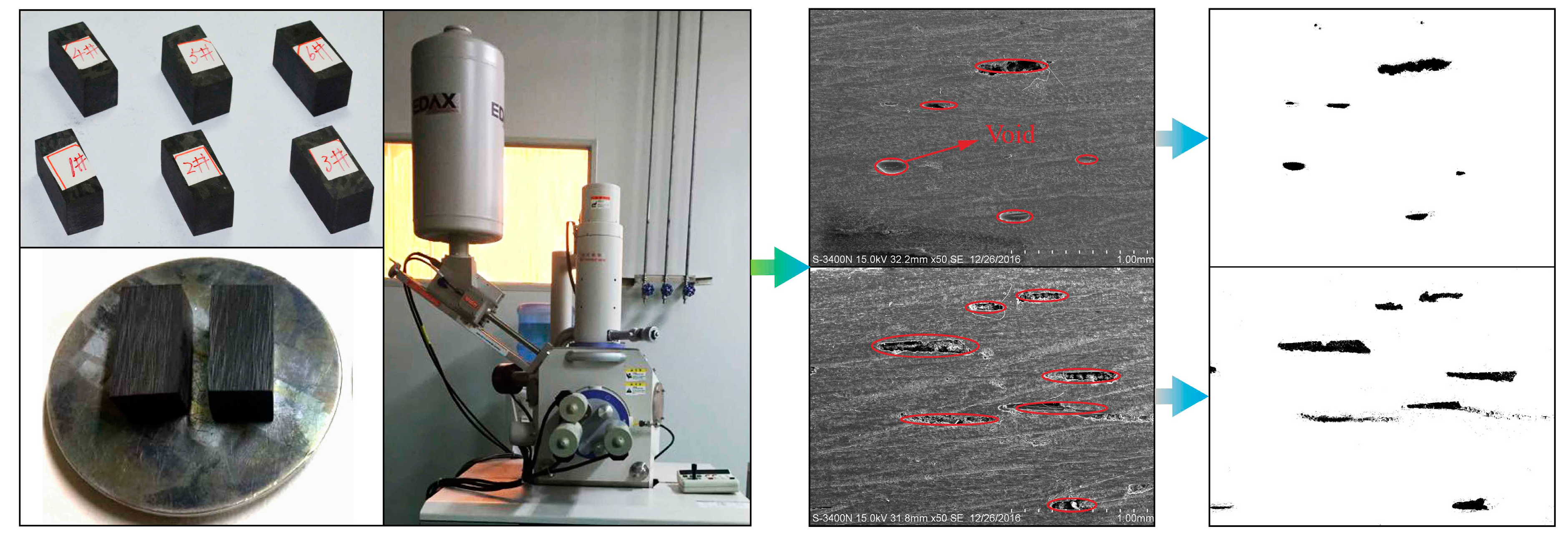 Materials 11 00220 g005