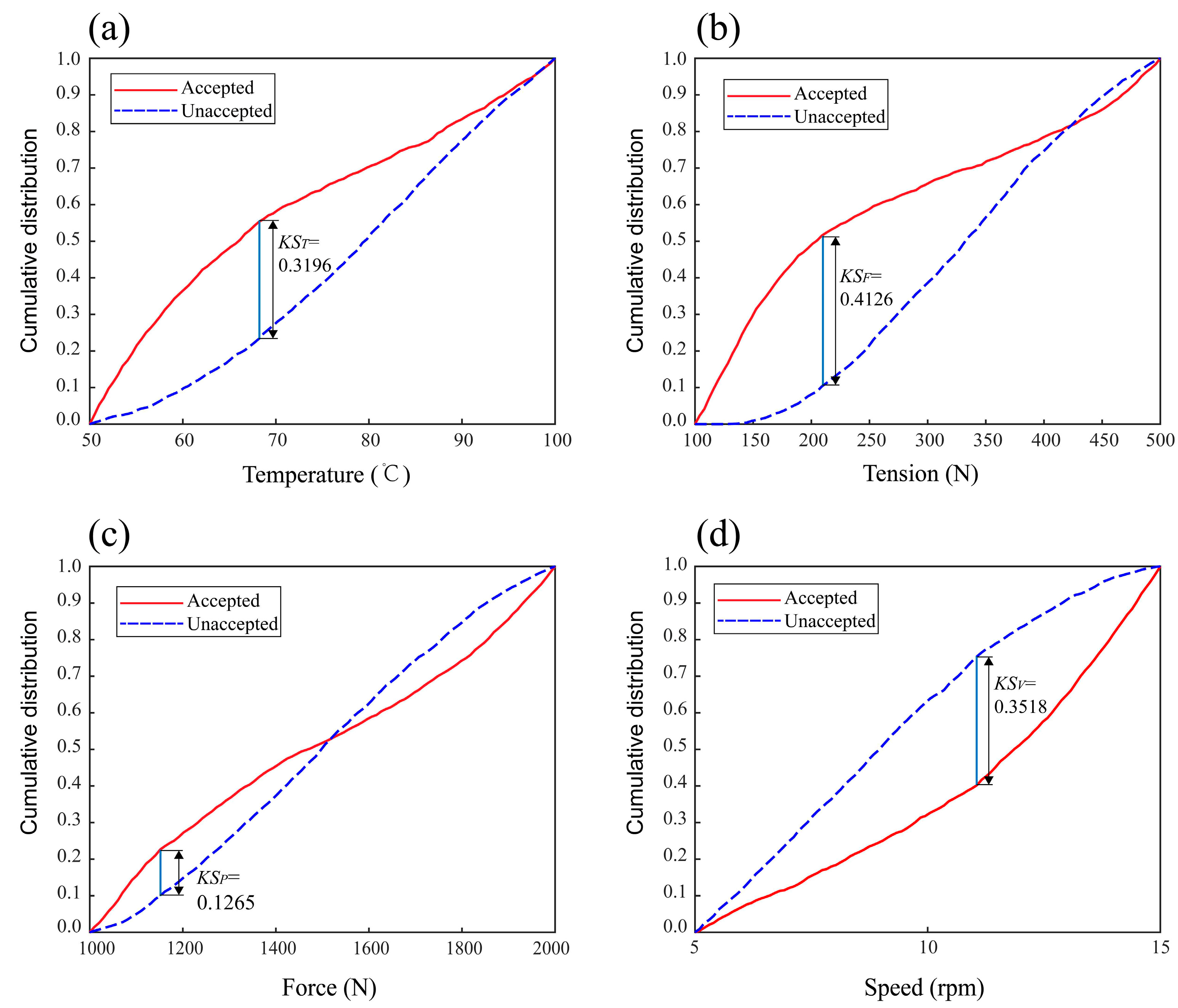 Materials 11 00220 g007