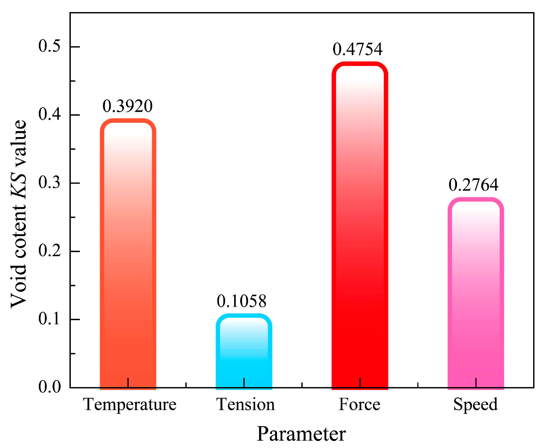 Materials 11 00220 g010