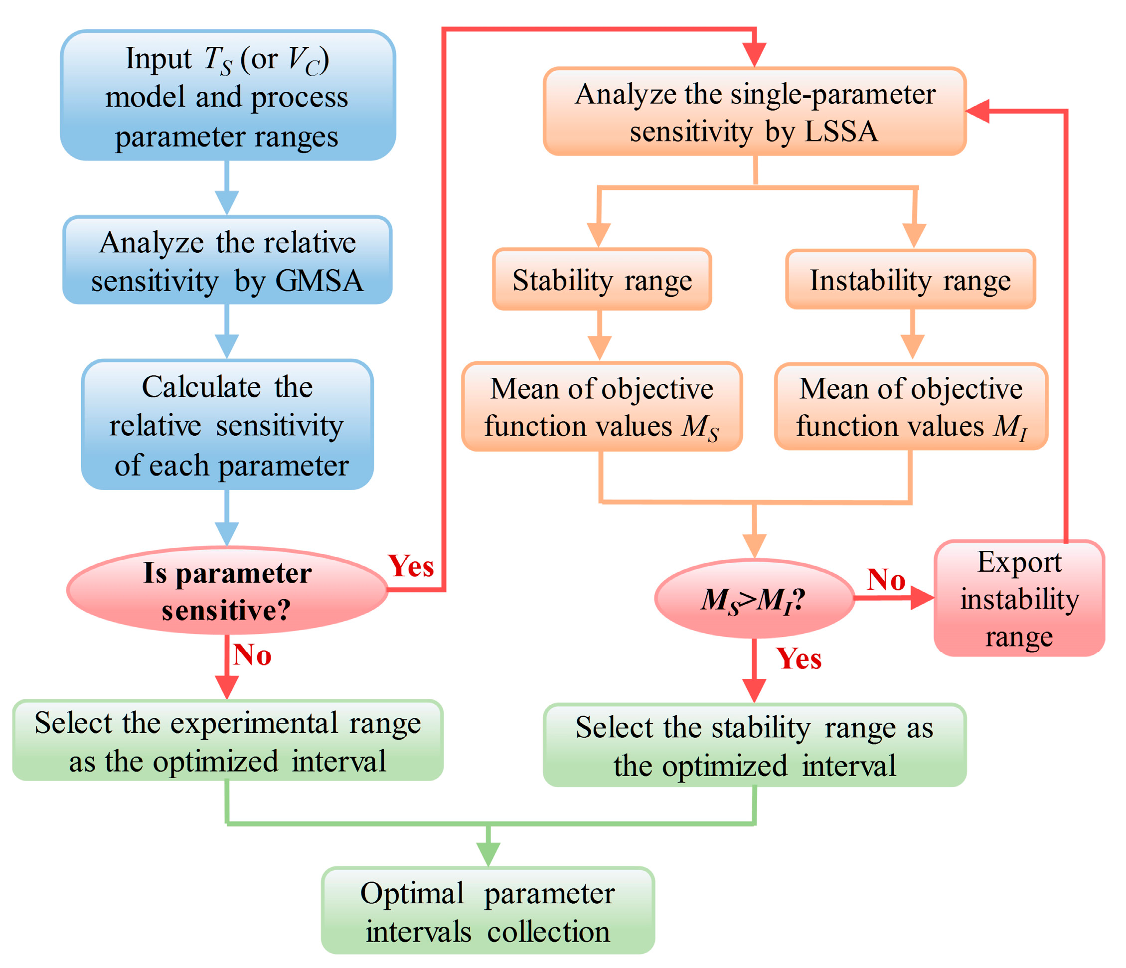 Materials 11 00220 g013