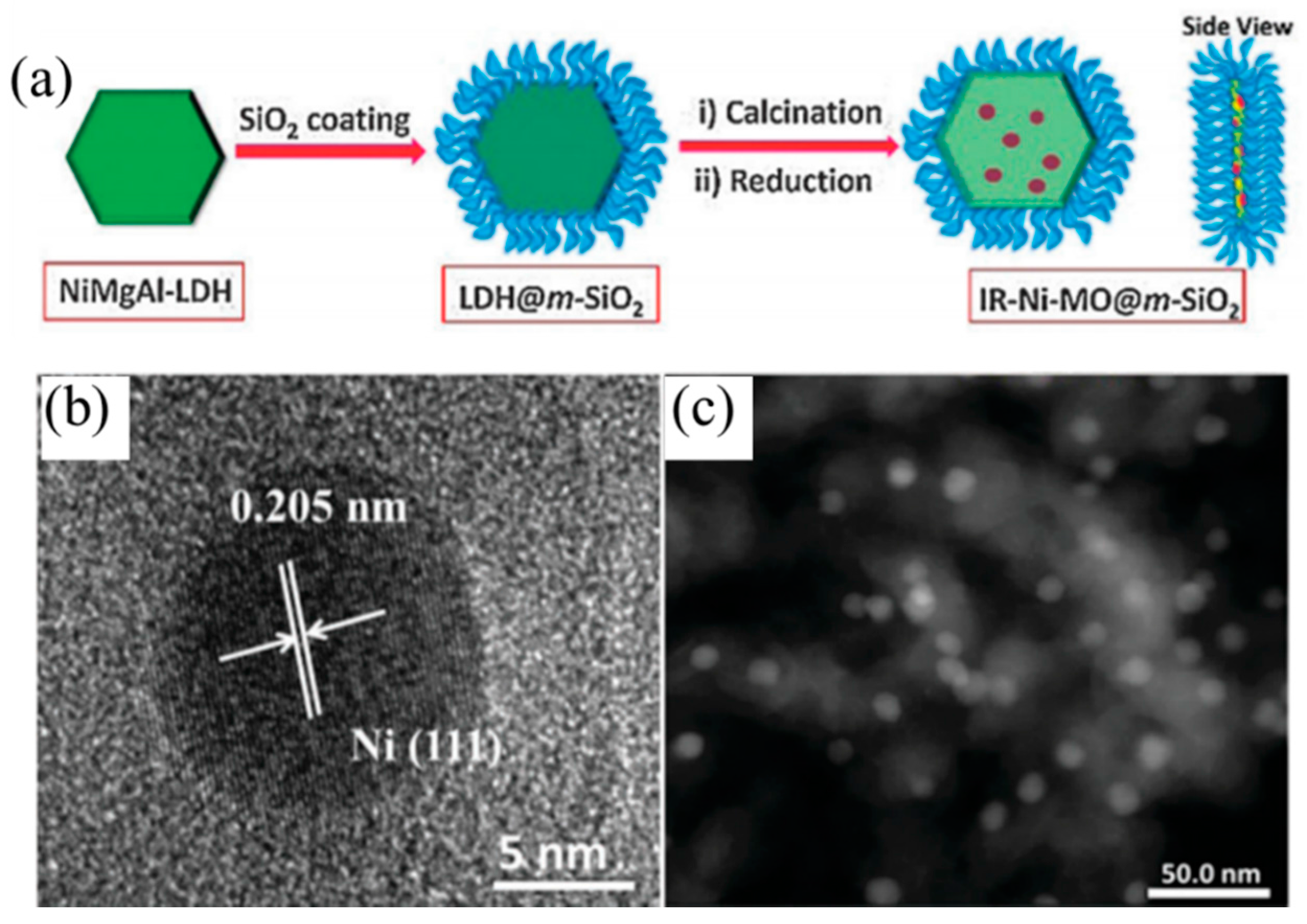 Materials 11 00221 g007