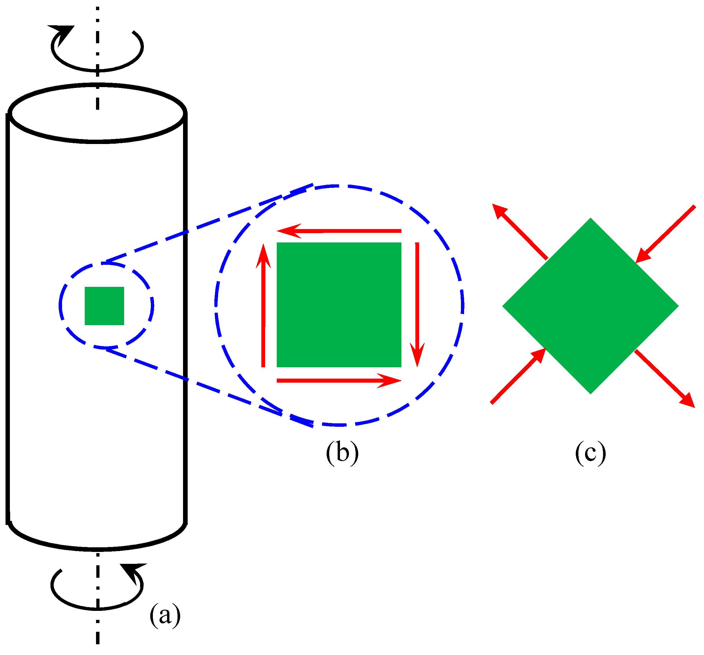 Materials 11 00223 g001