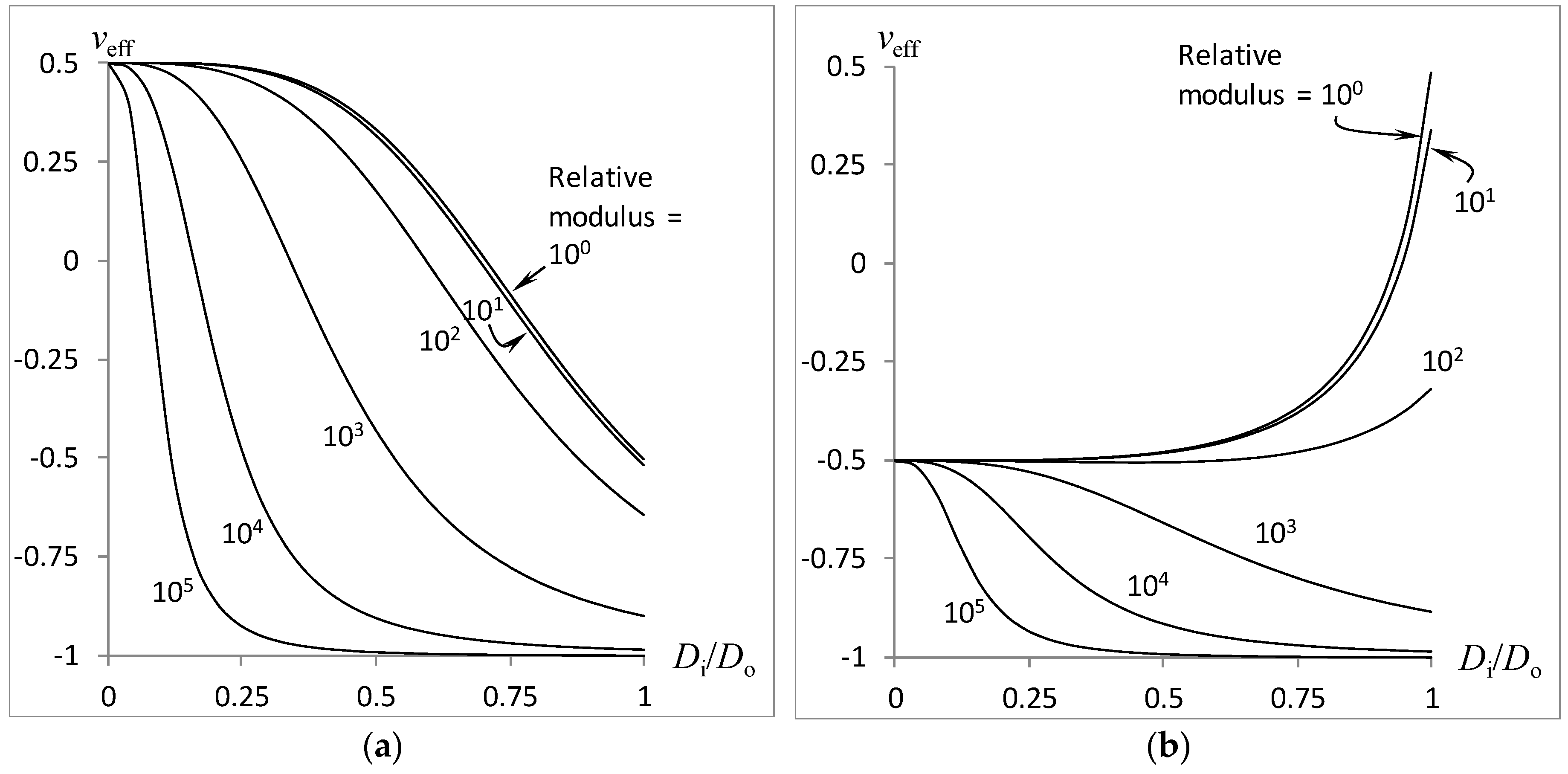 Materials 11 00223 g004