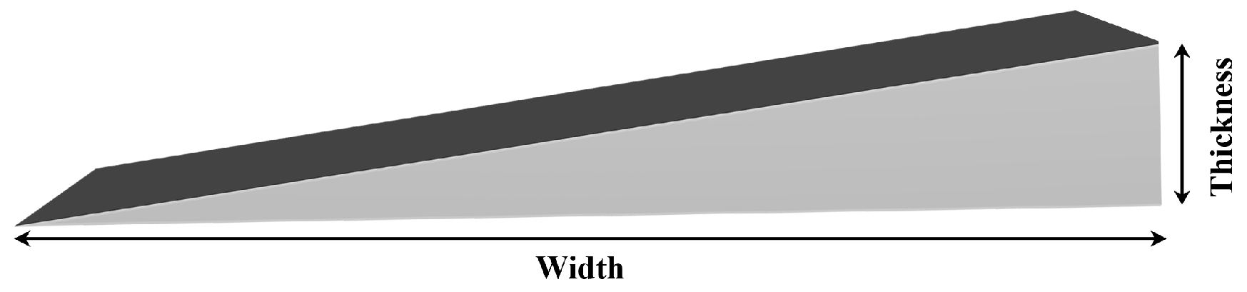 Materials 11 00228 g004