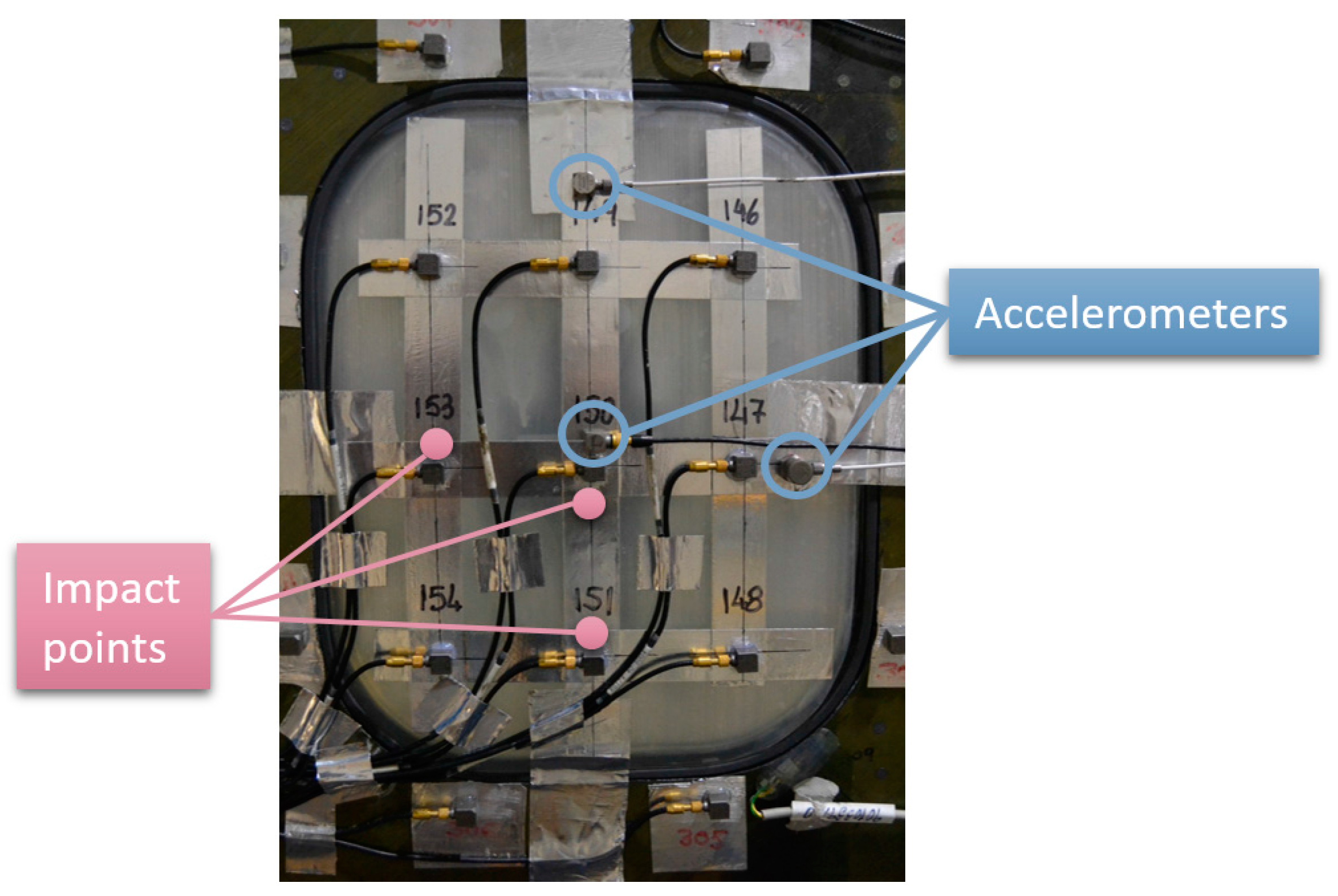 Materials 11 00230 g005 550