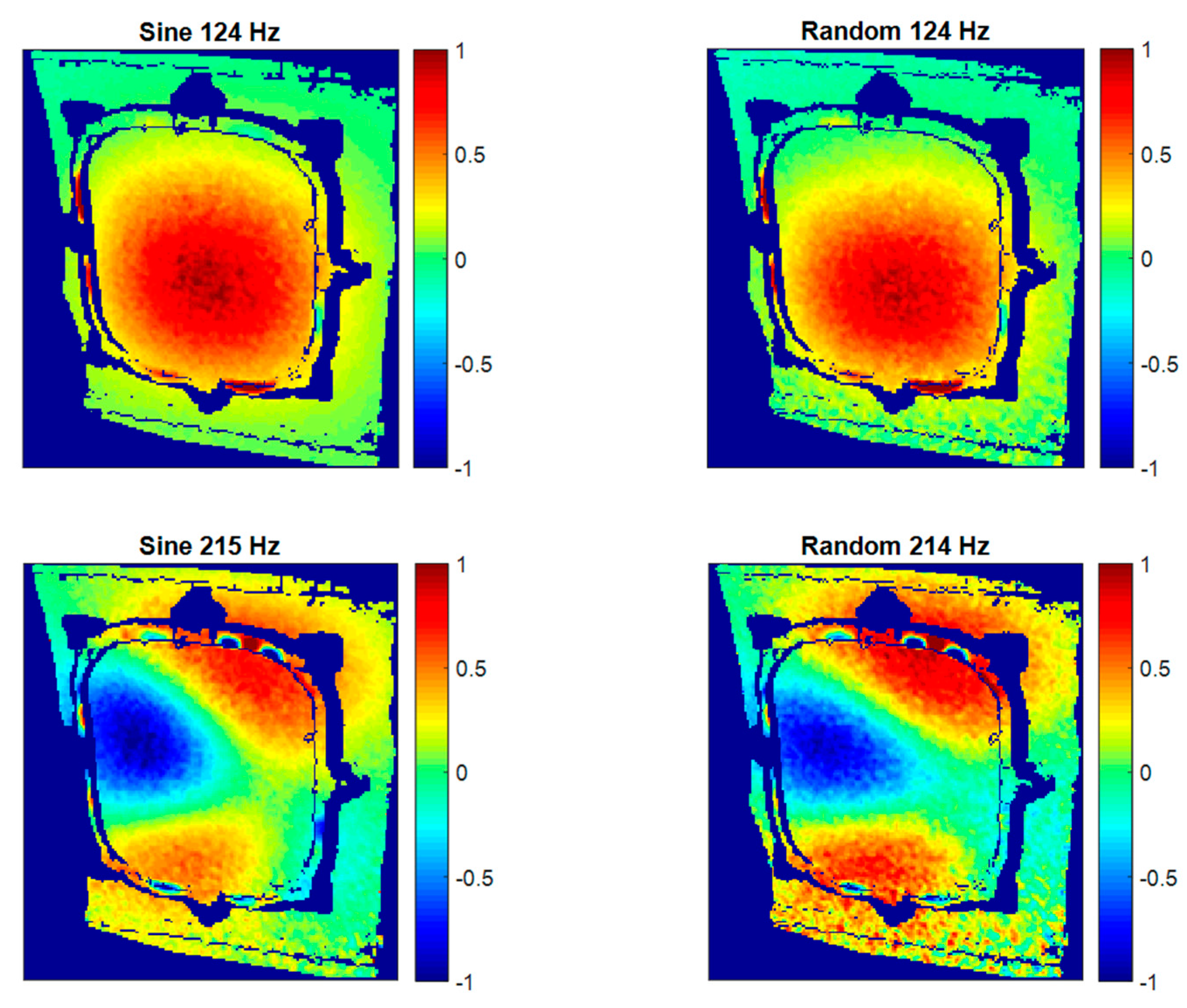 Materials 11 00230 g013 550