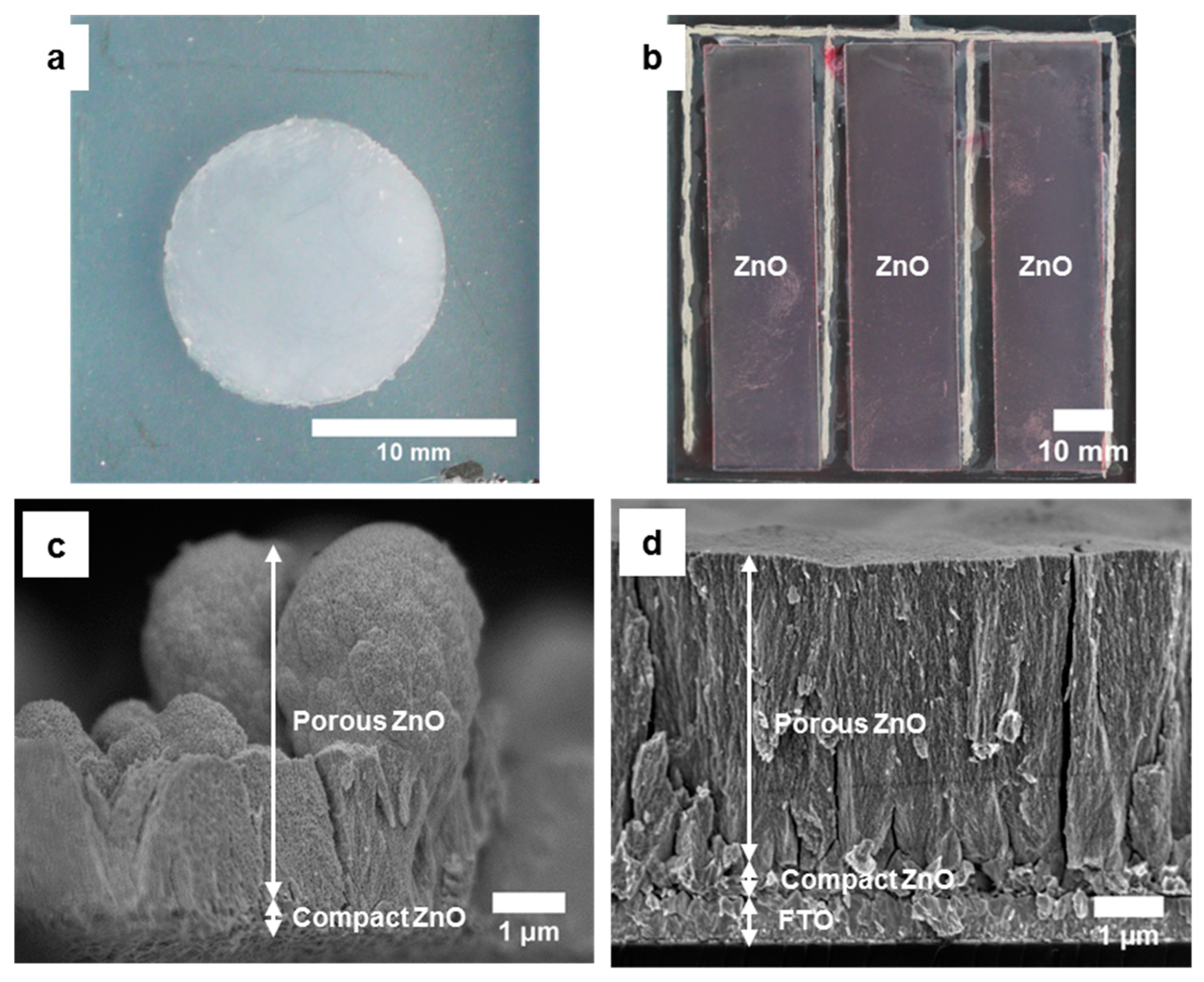 Materials 11 00232 g003a Materials 11 00232 g003a