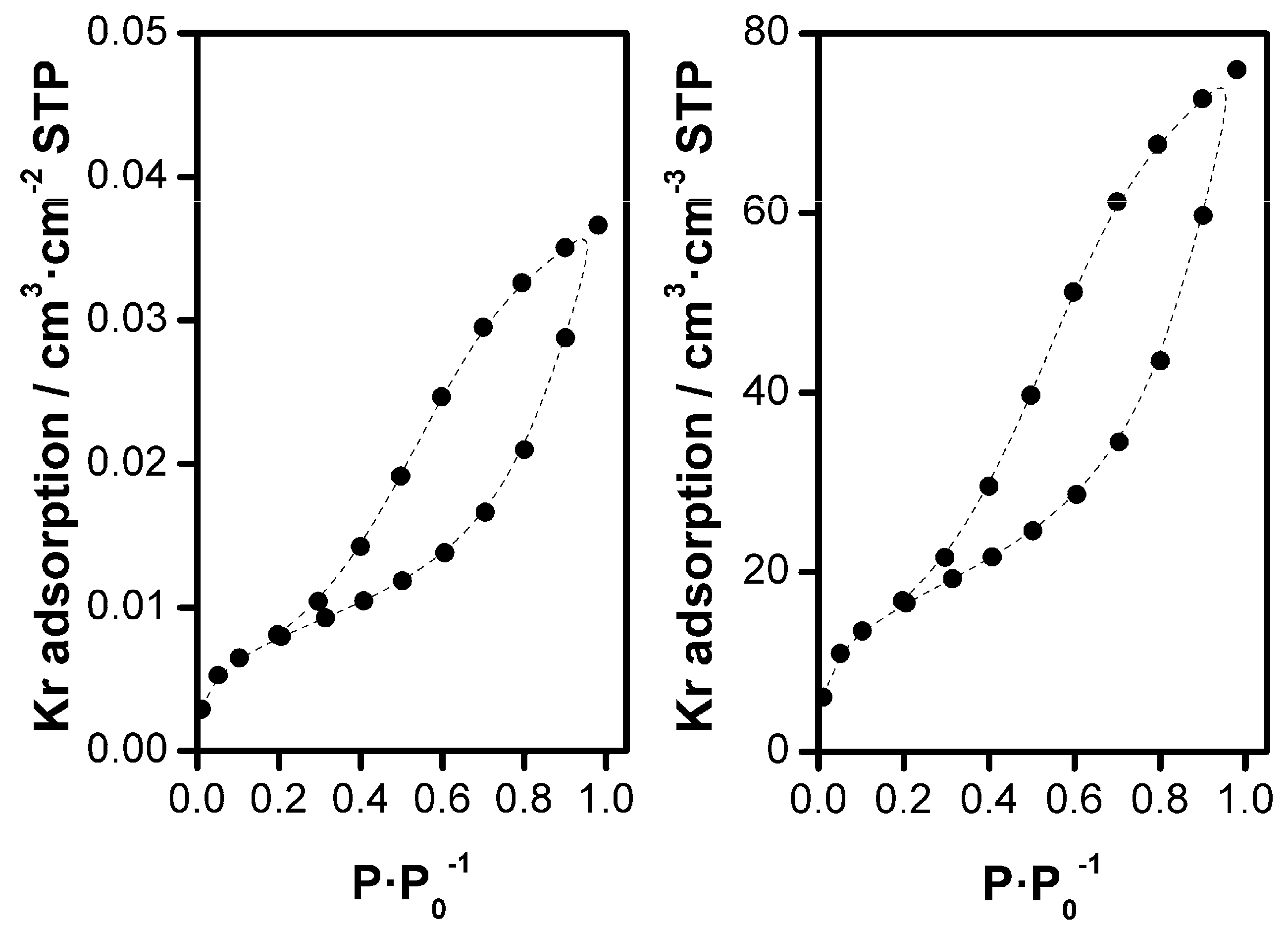 Materials 11 00232 g006 Materials 11 00232 g006