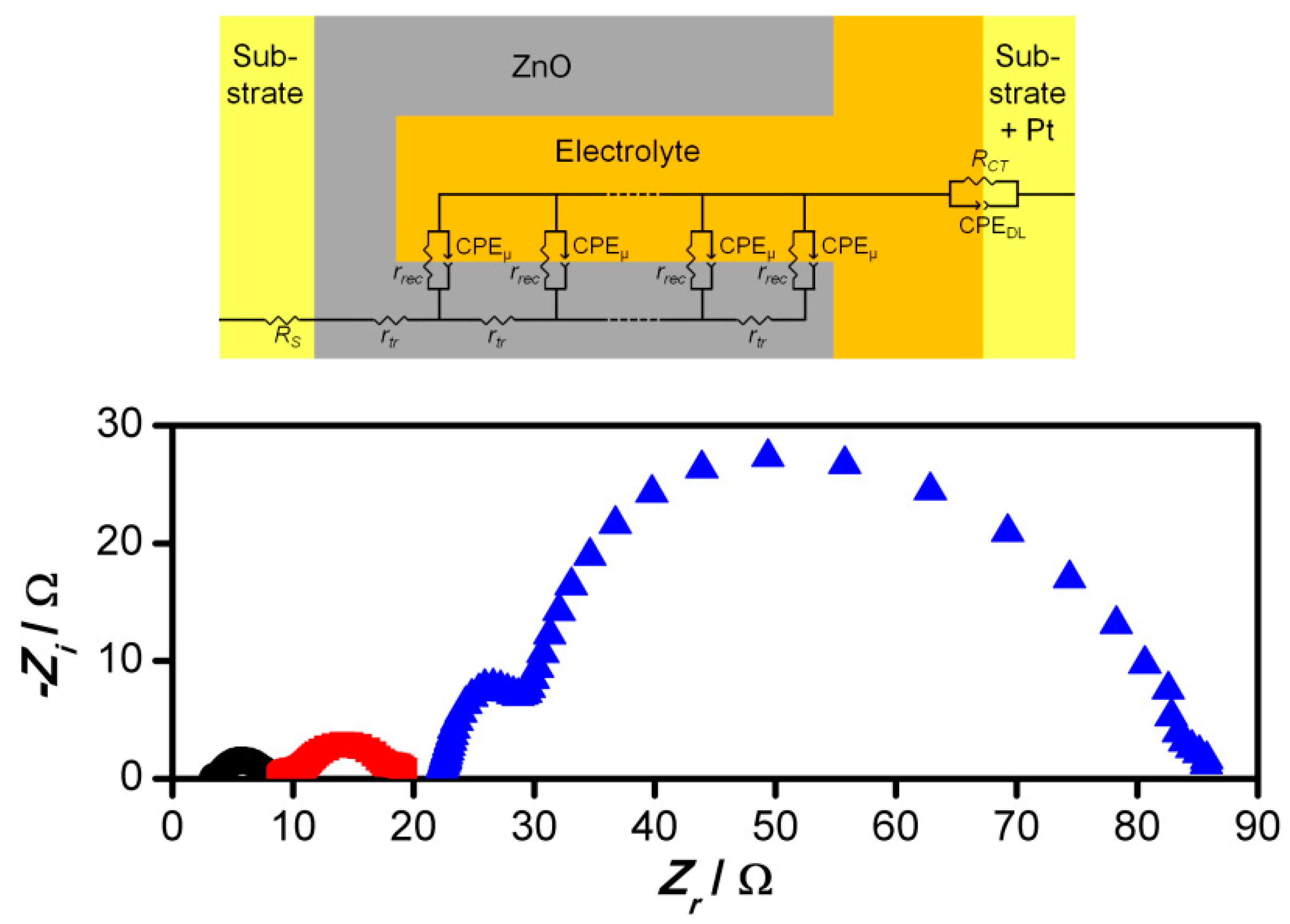 Materials 11 00232 g009 Materials 11 00232 g009