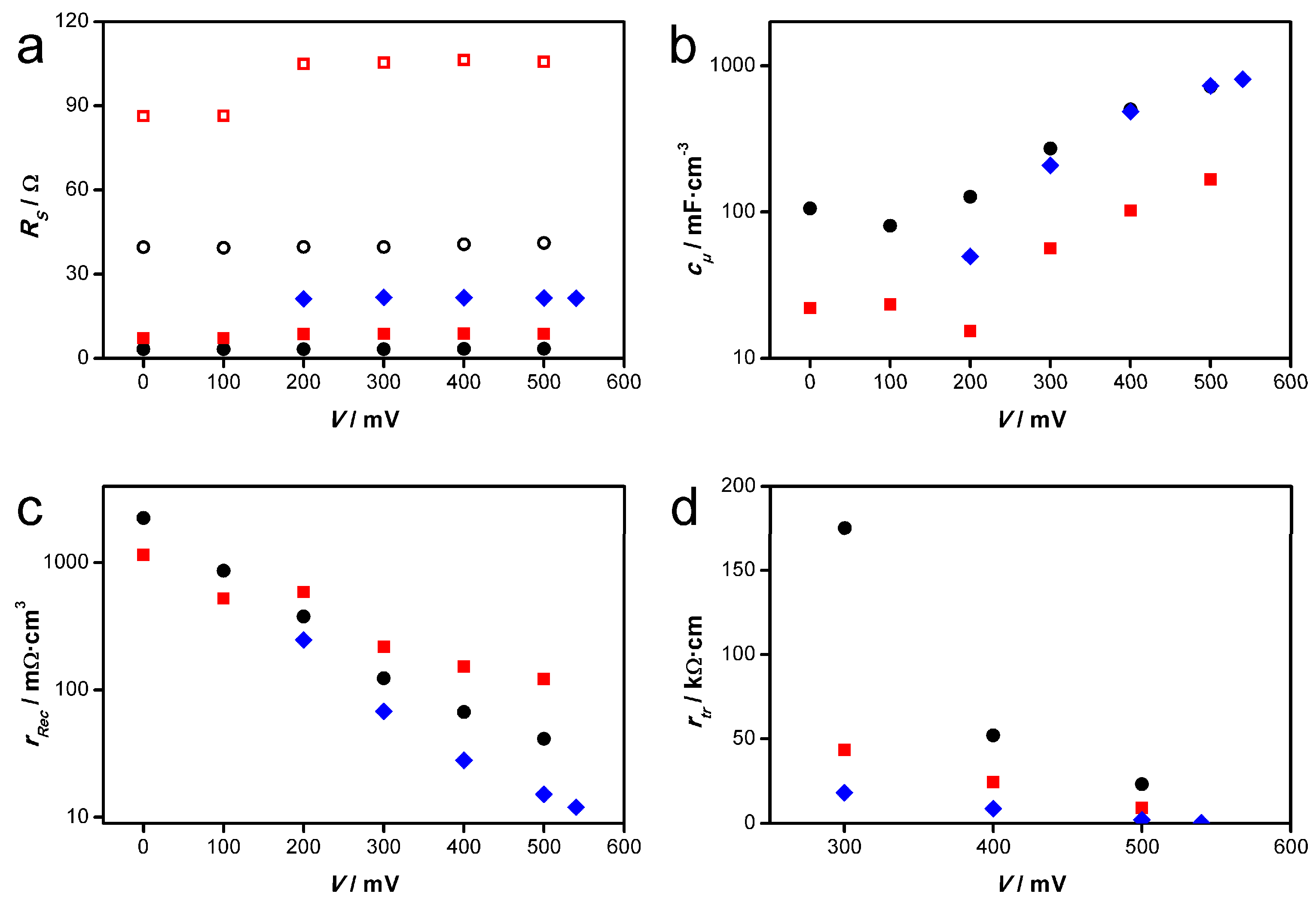 Materials 11 00232 g010 Materials 11 00232 g010
