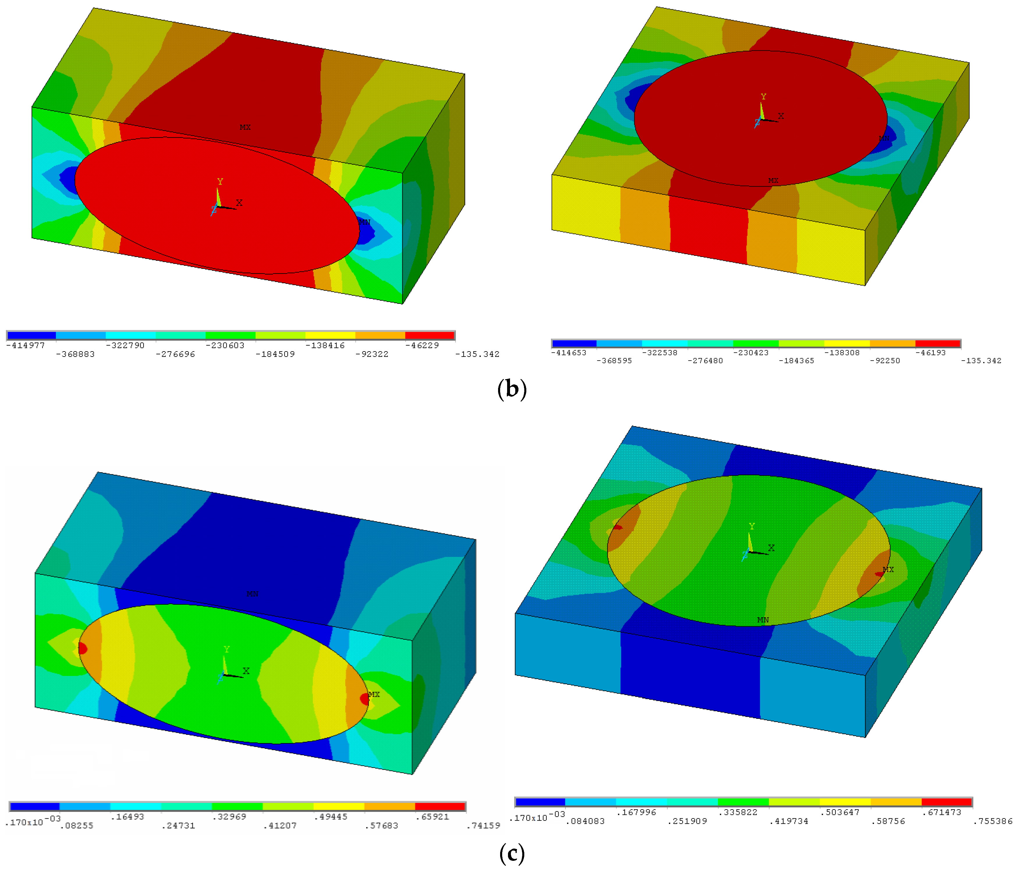Materials 11 00234 g005b