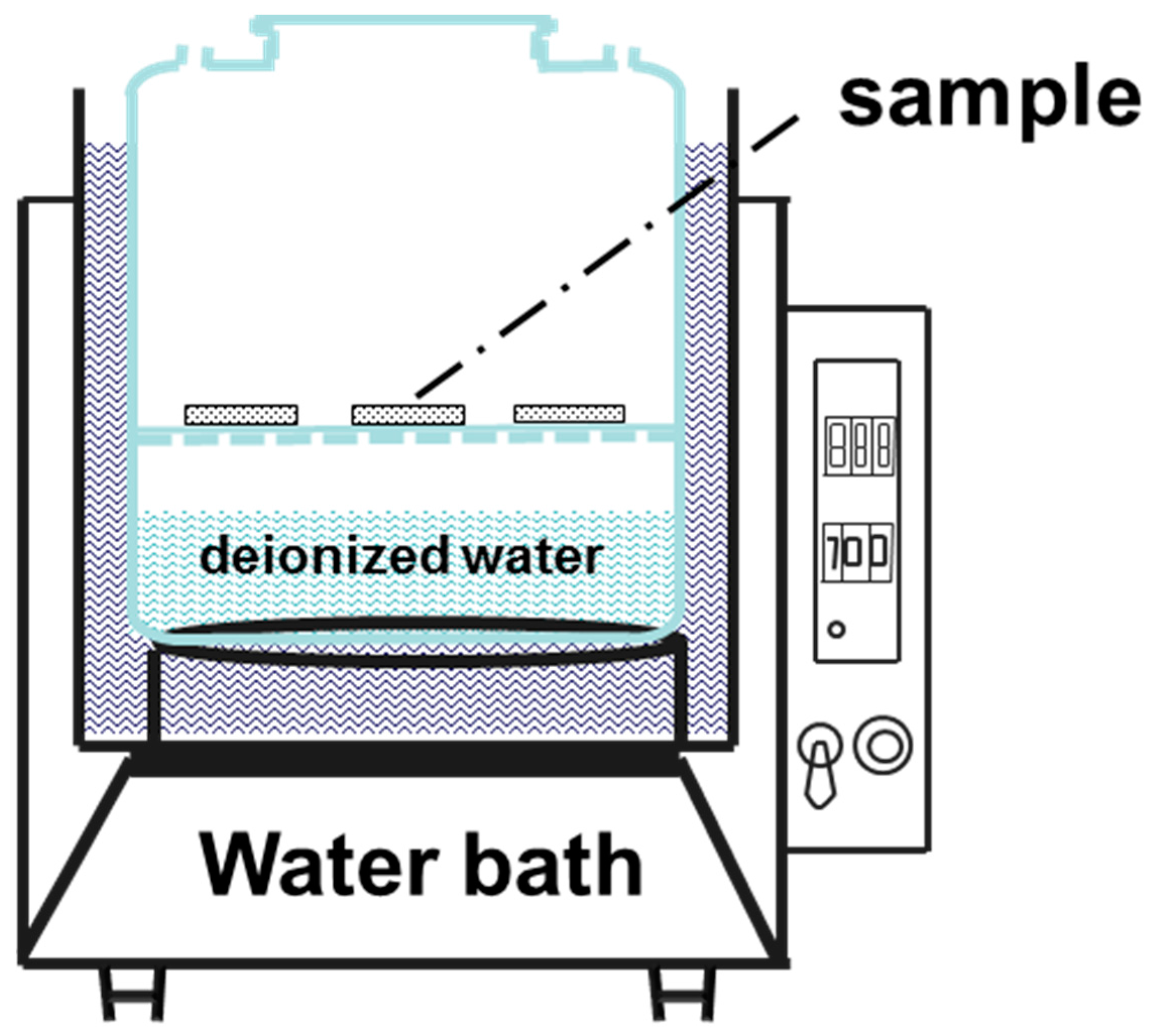 Materials 11 00235 g001