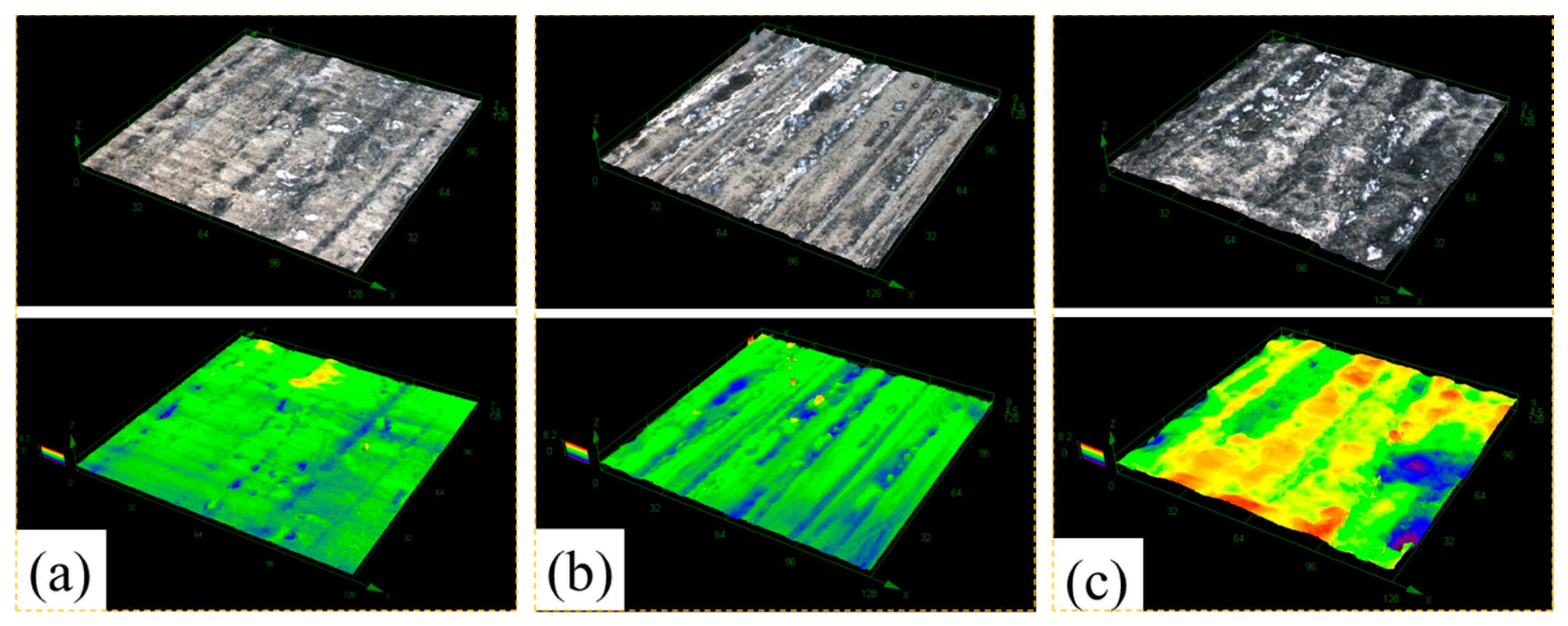 Materials 11 00235 g006