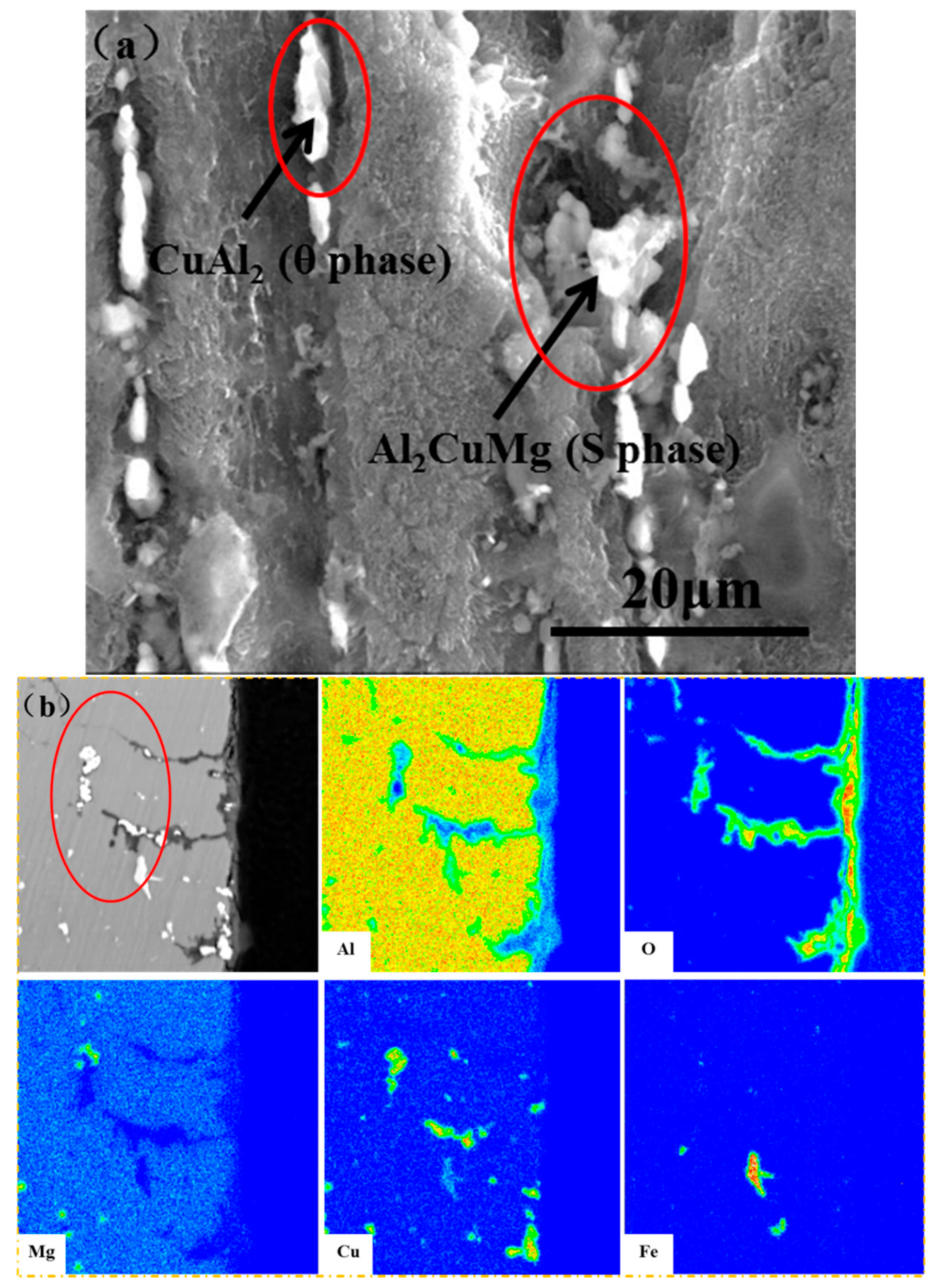 Materials 11 00235 g011