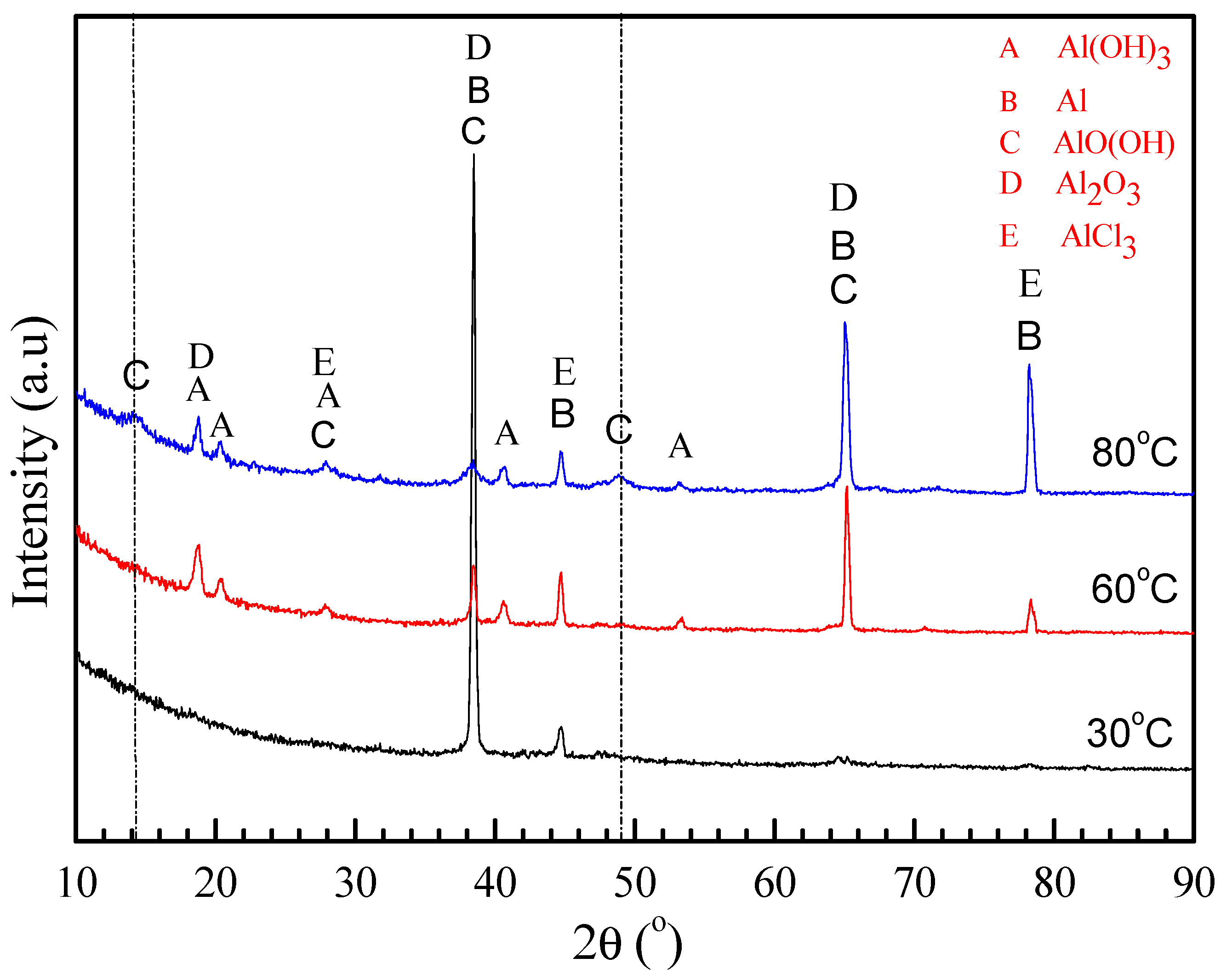 Materials 11 00235 g015